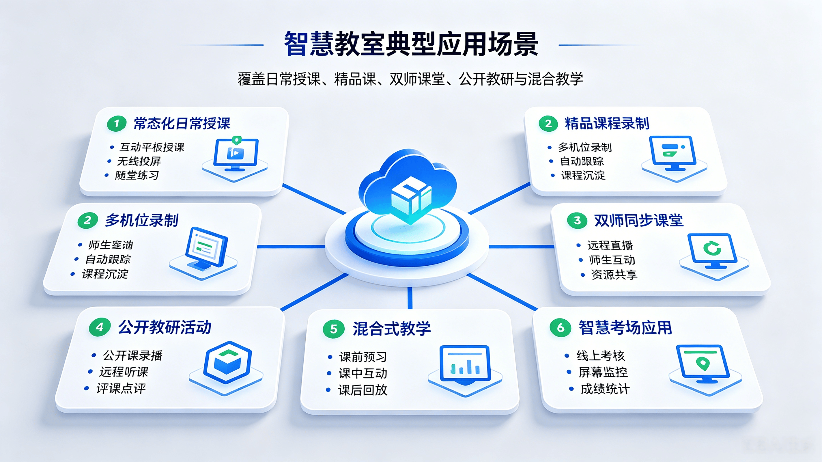 在线考试系统介绍 (6).png