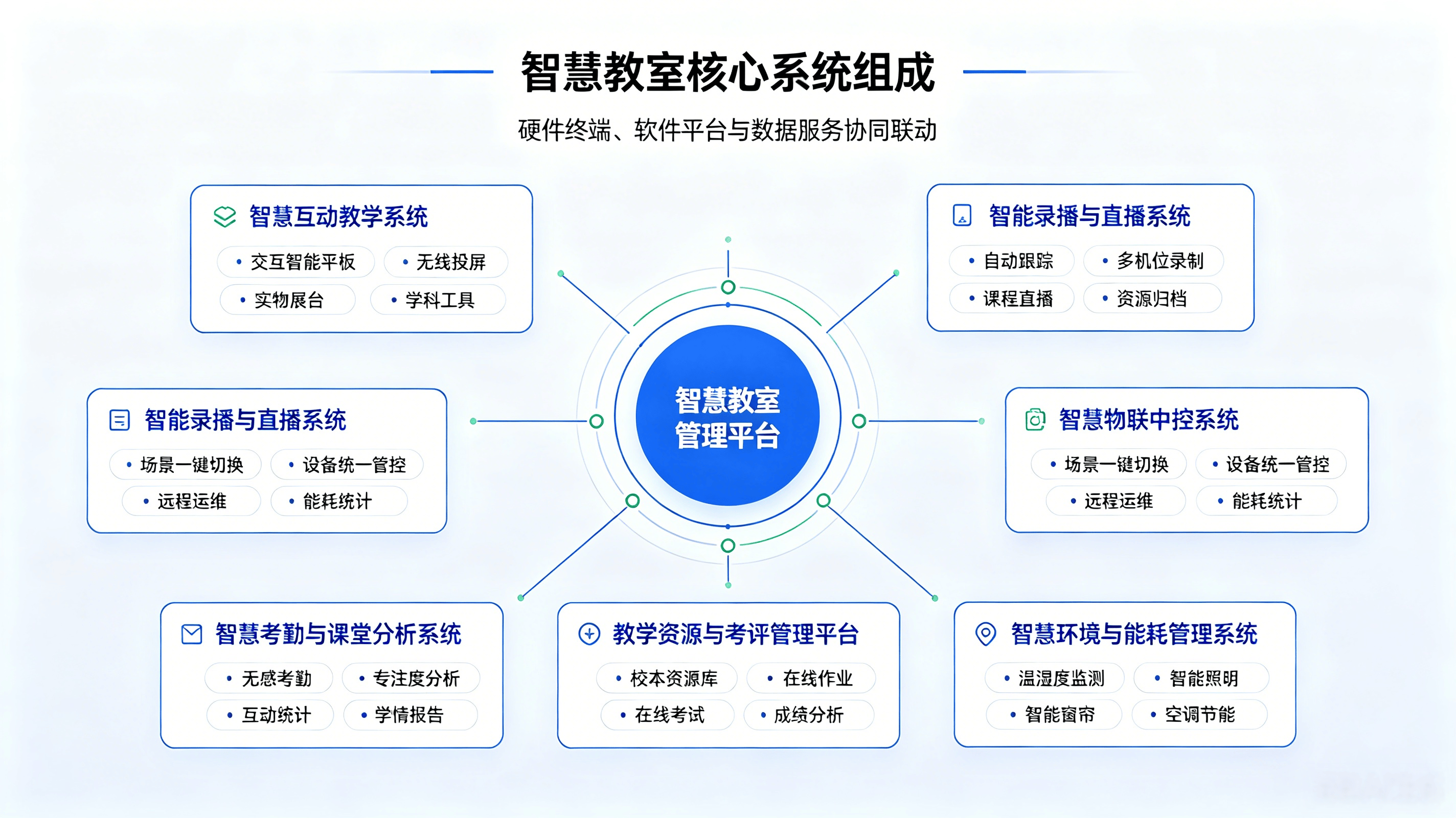 在线考试系统介绍 (5).png