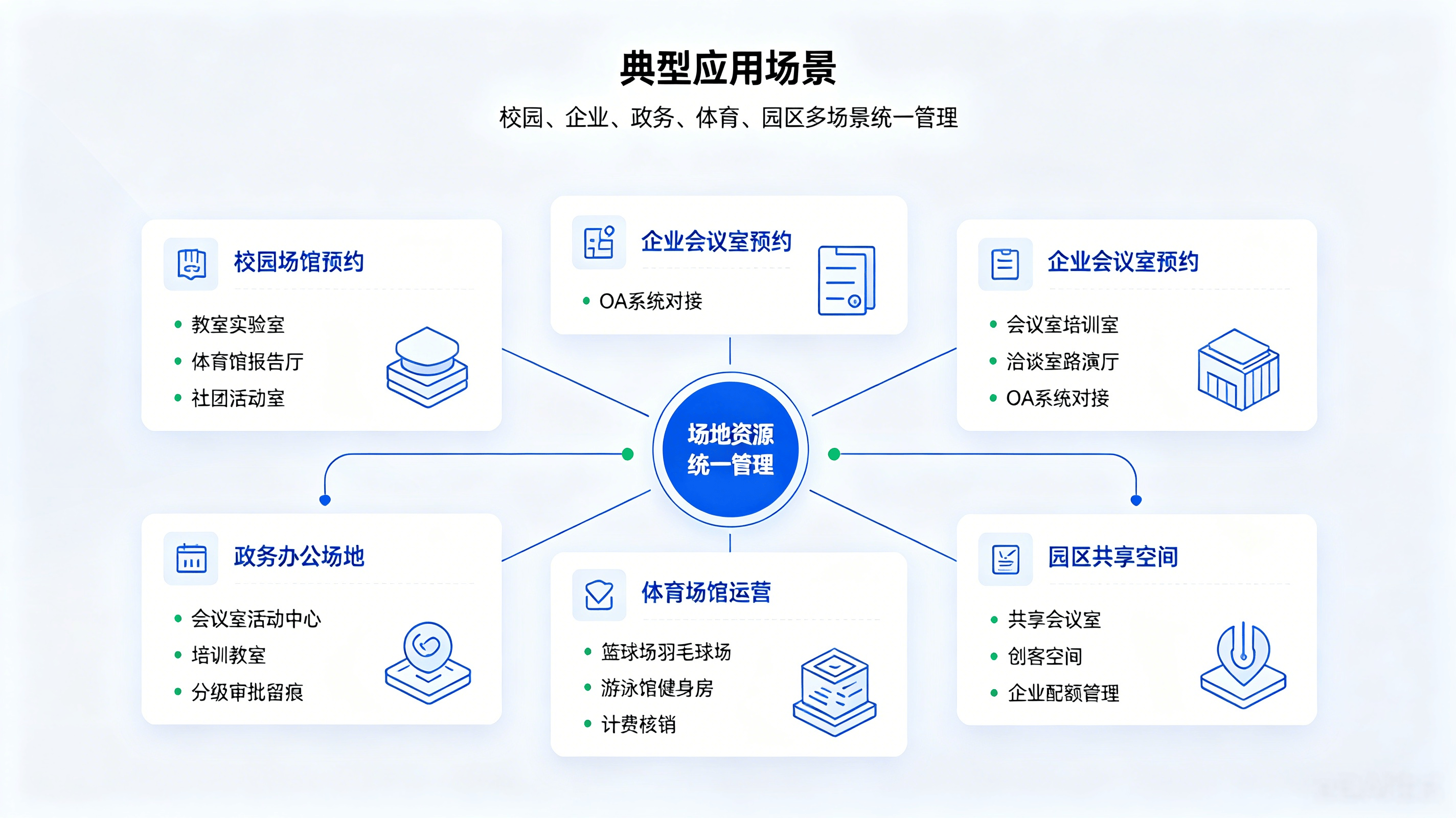 在线考试系统介绍 (10).png