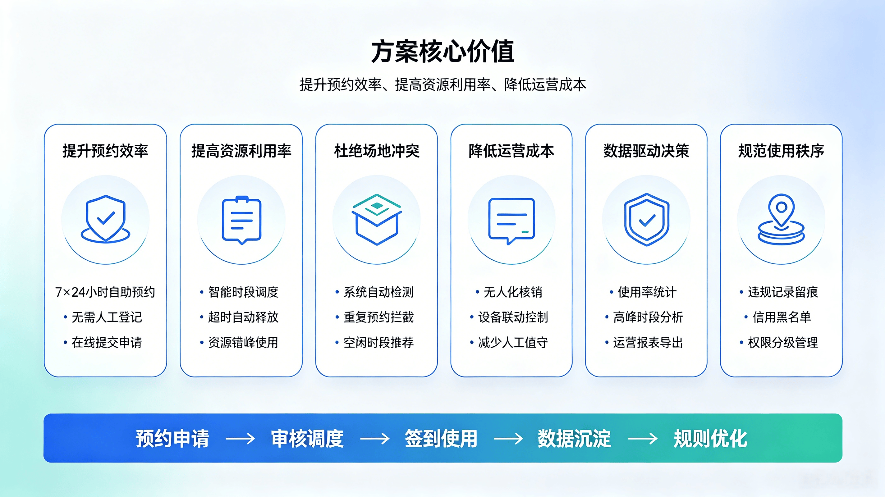 在线考试系统介绍 (12).png