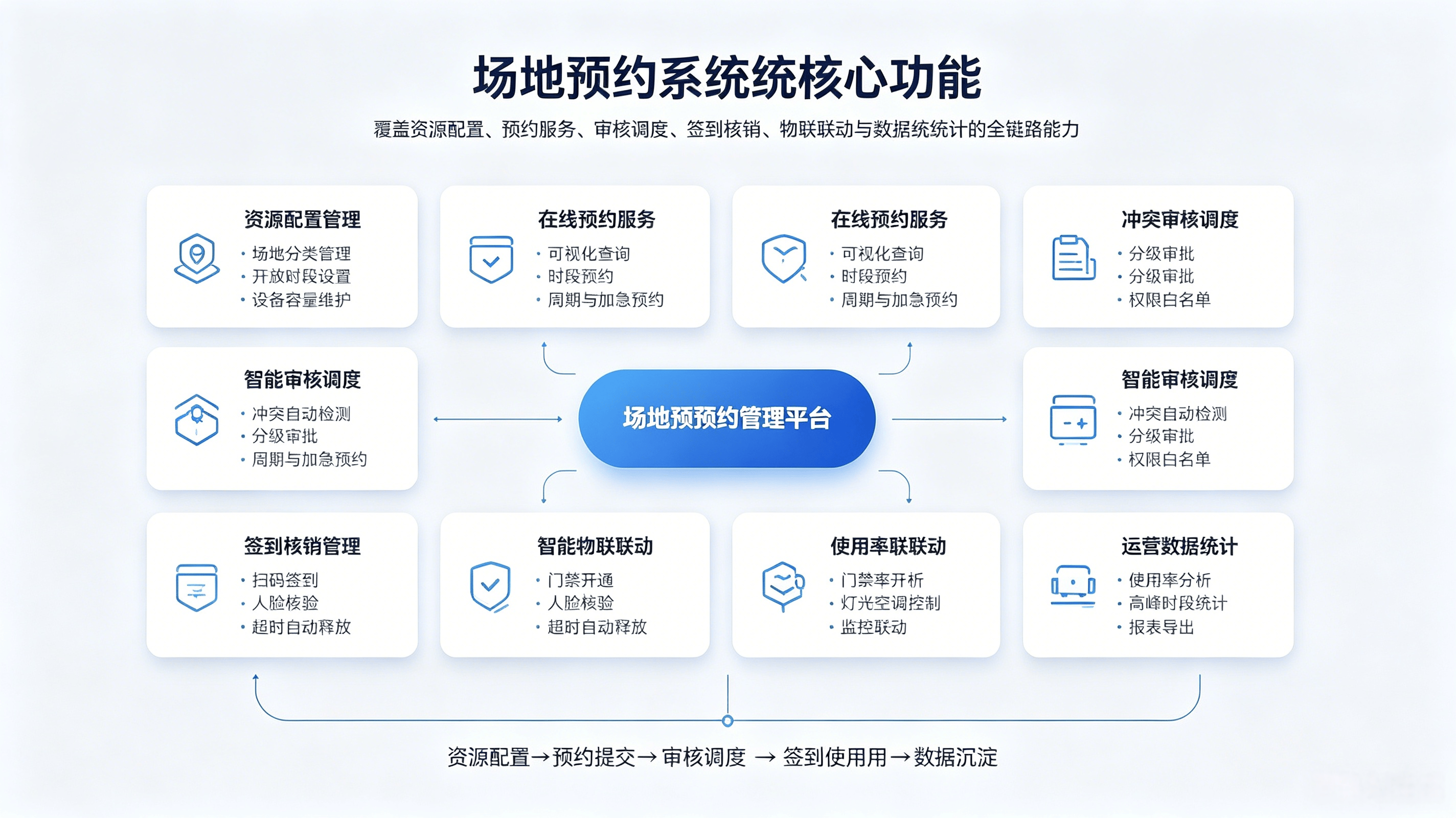 在线考试系统介绍 (15).png