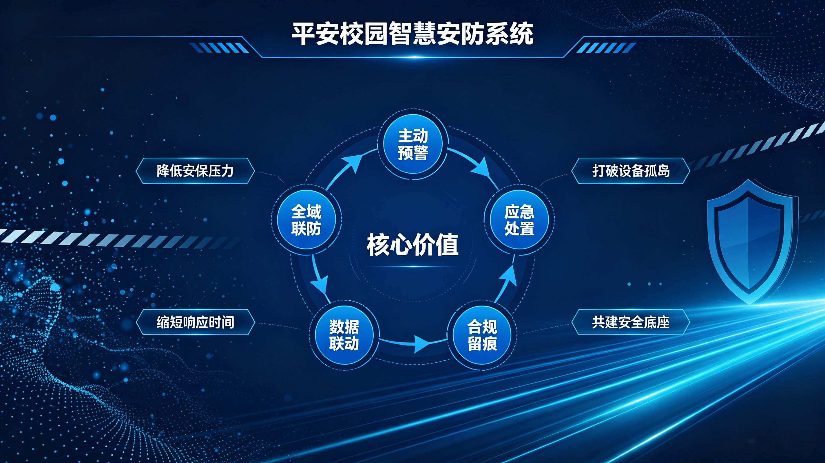 校园大数据系统介绍 (11).png