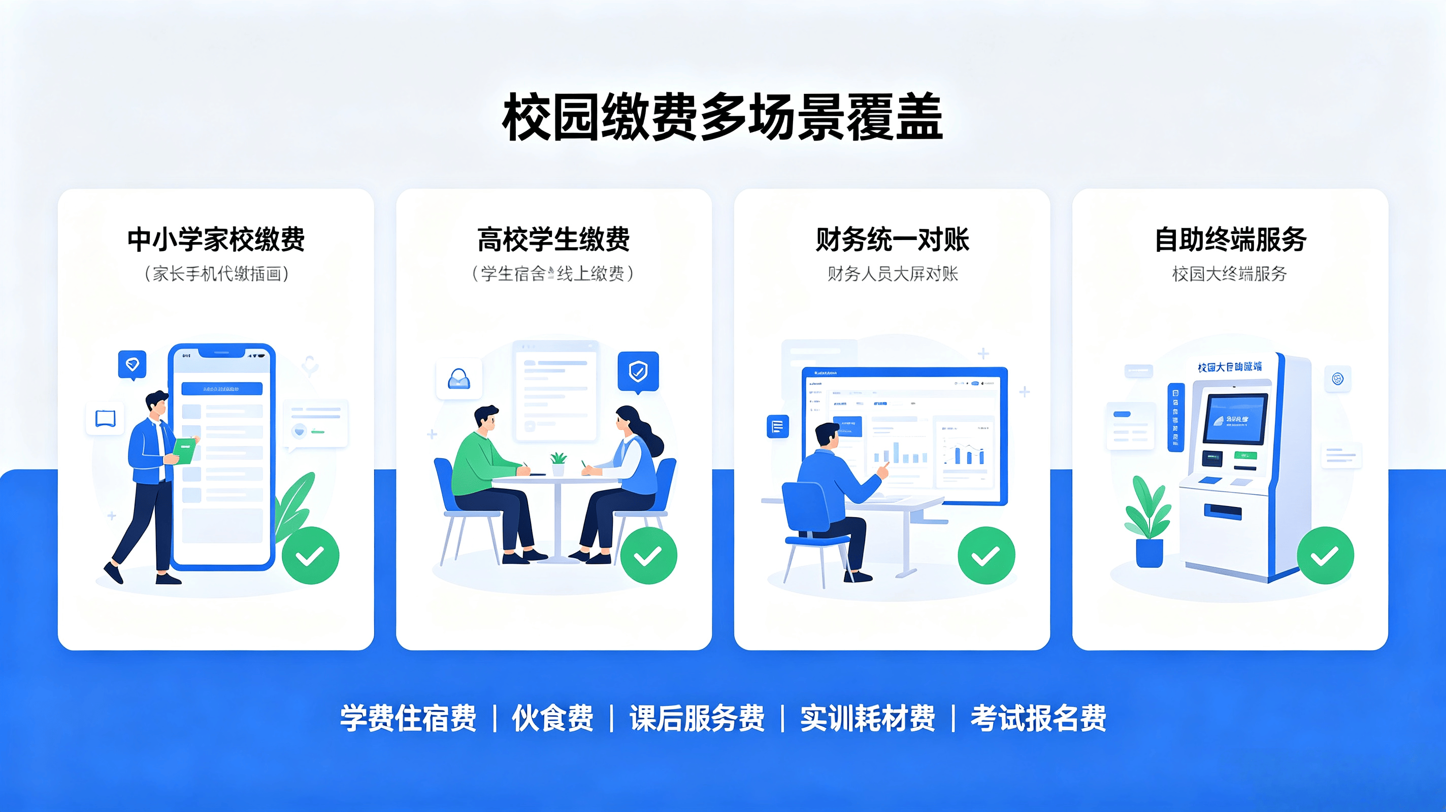 校园一卡通解决方案 (3).png