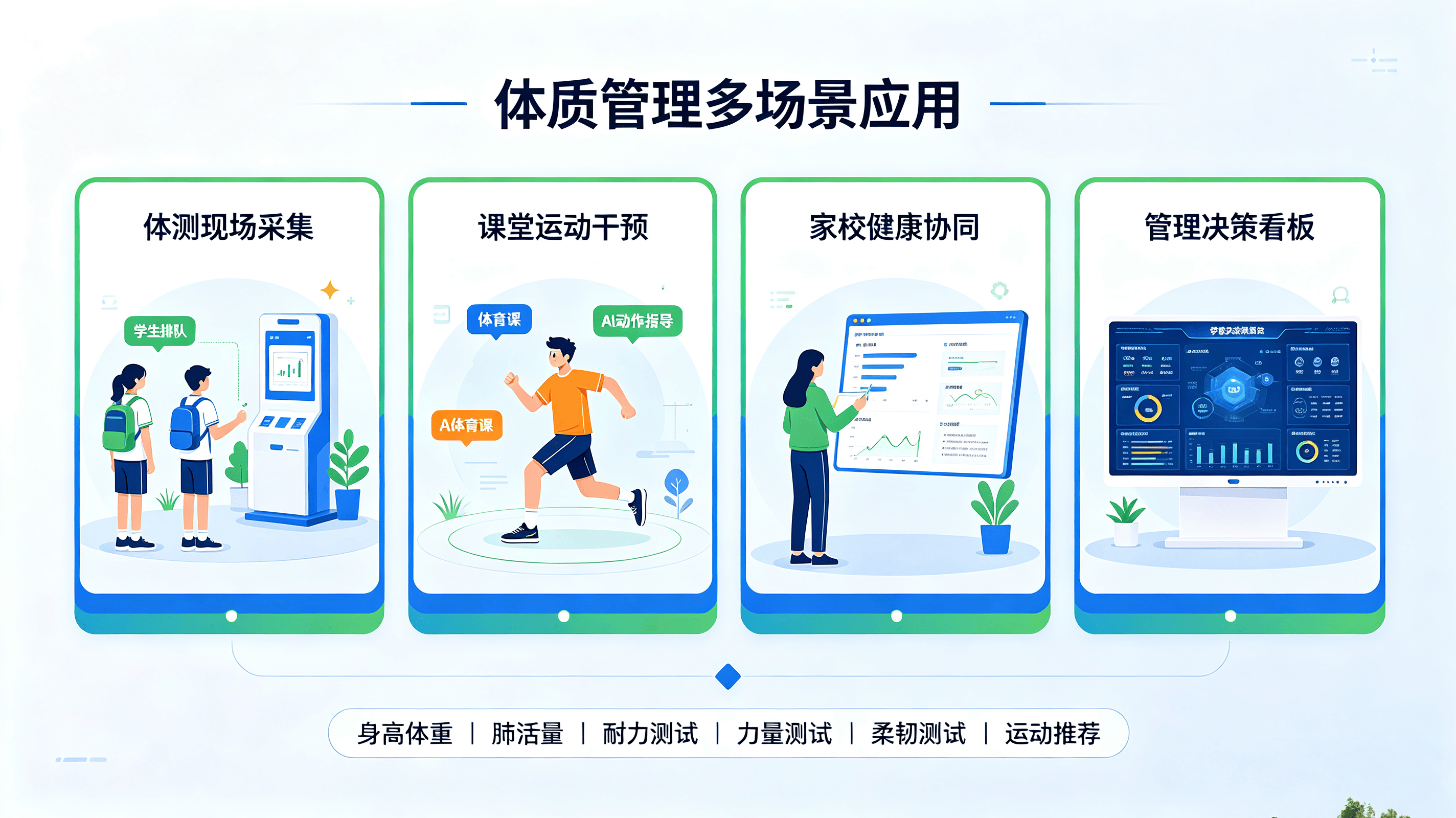 校园一卡通解决方案 (8).png
