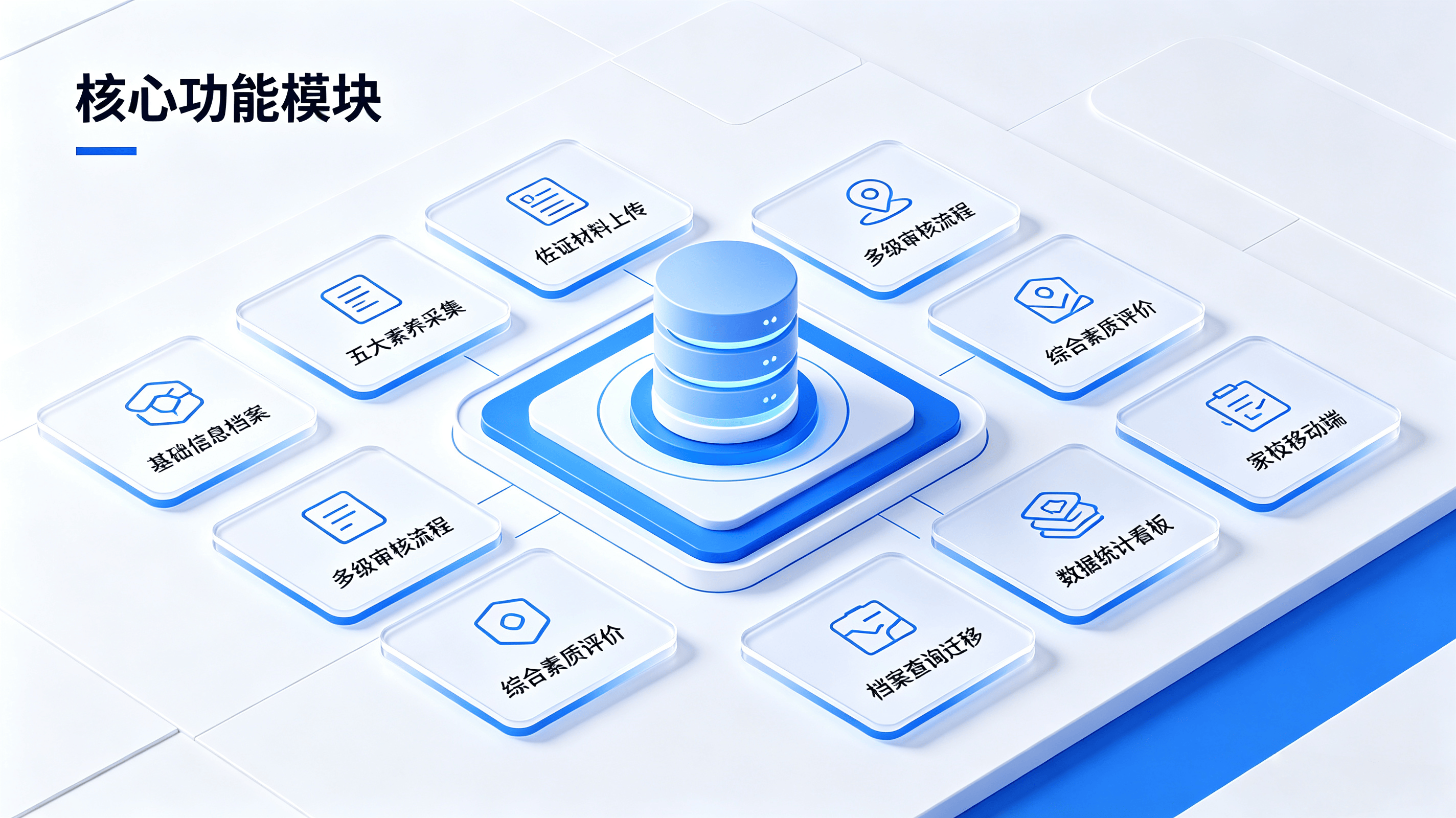 校园素质档案管理系统介绍 (1).png