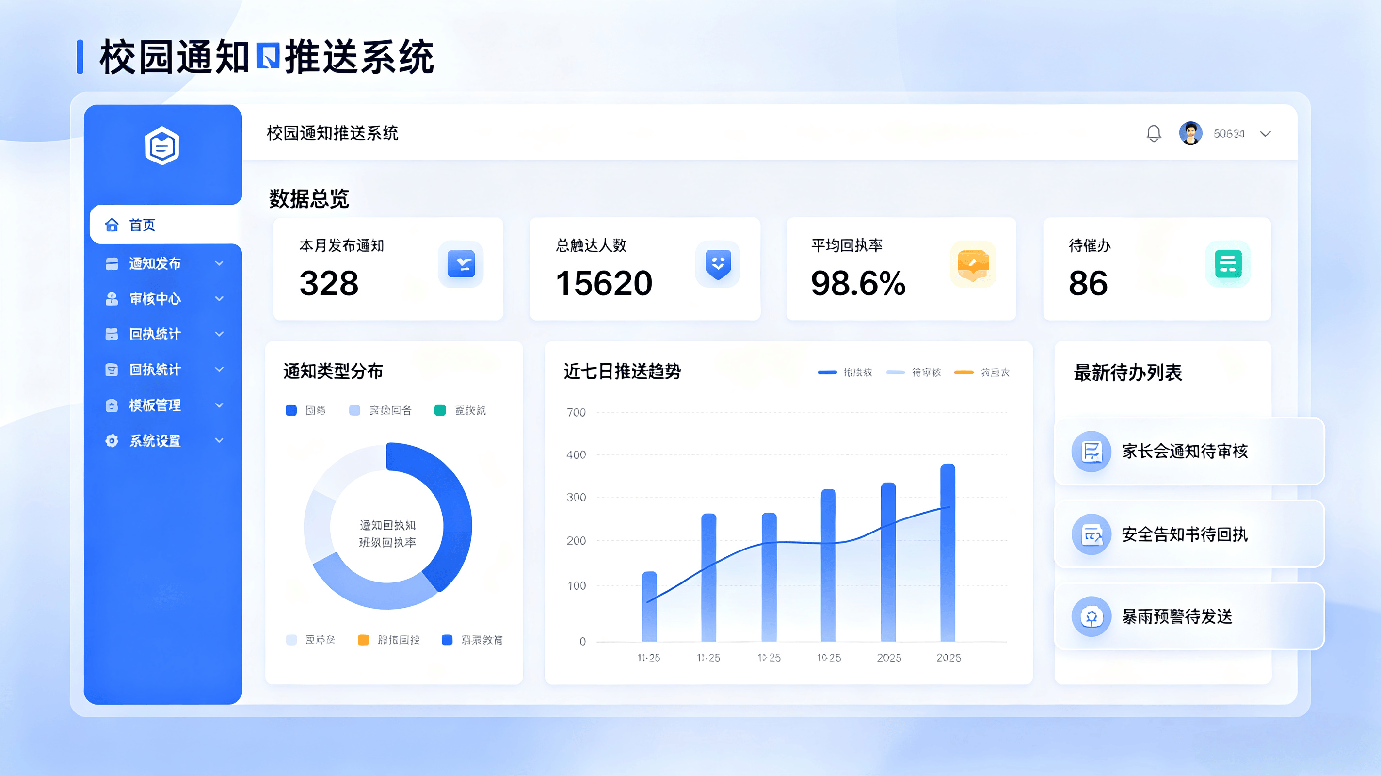 校园多渠道融合通知推送管理平台