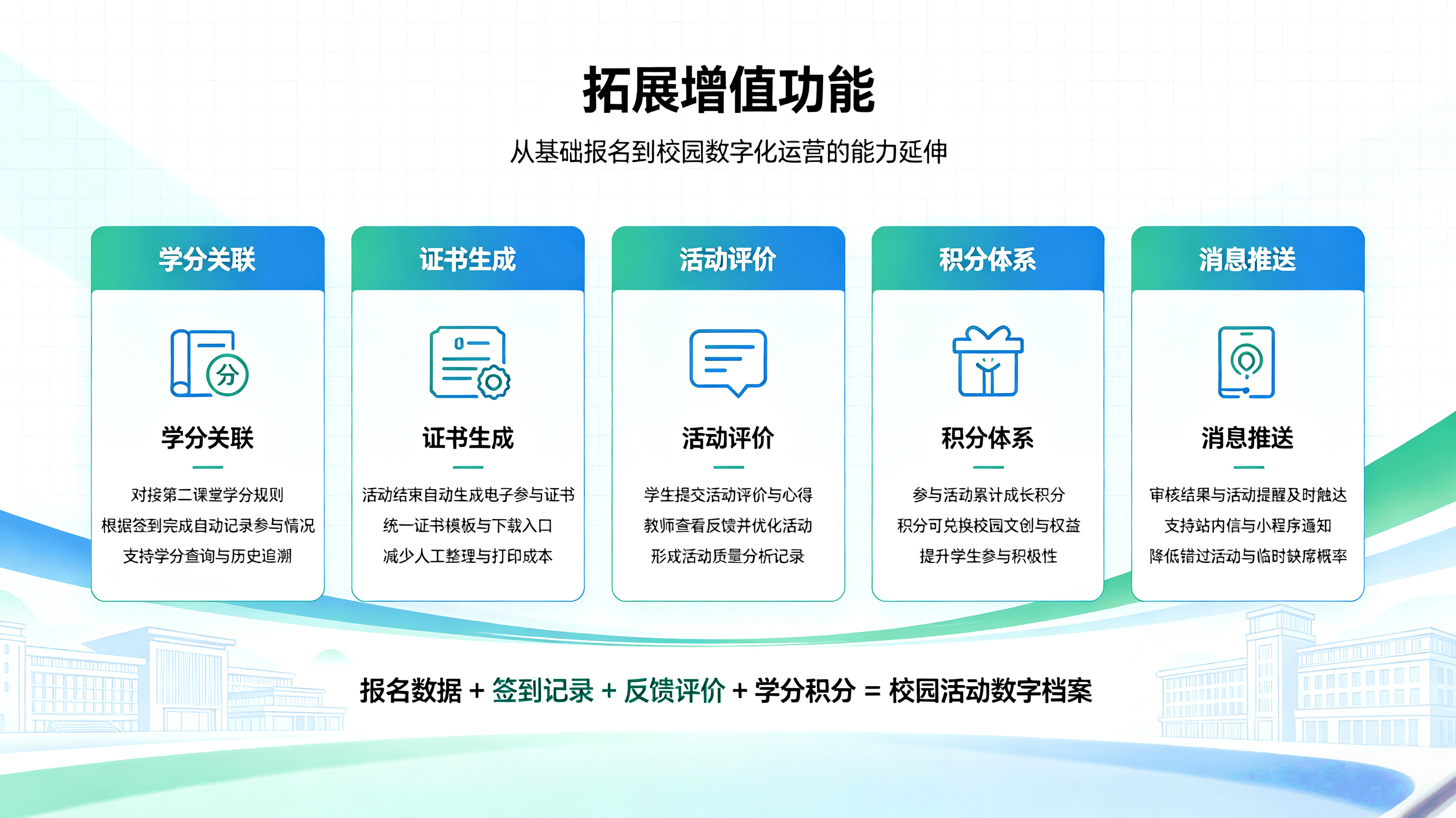 校园活动报名系统 (5).png