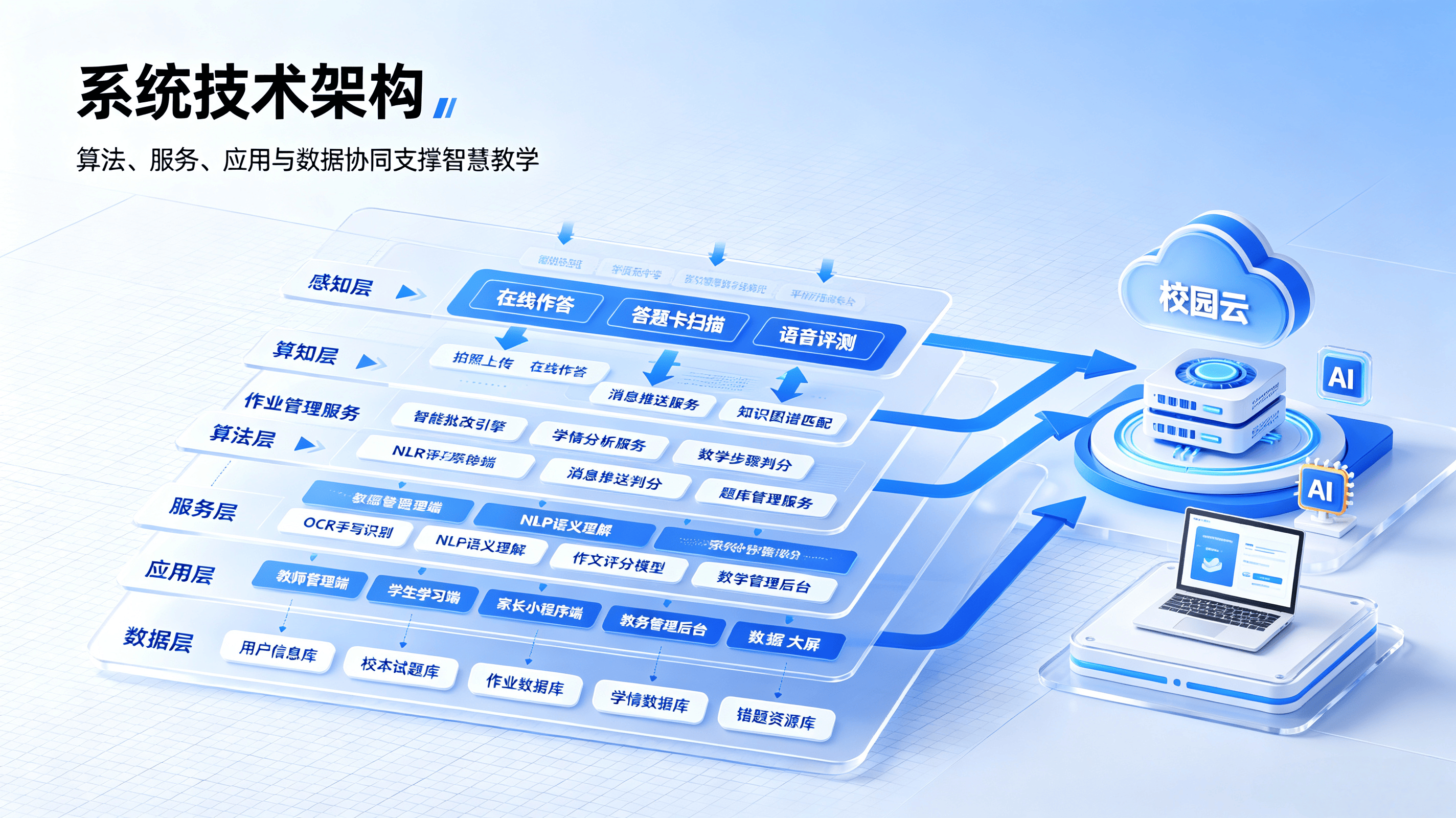 校园活动报名系统 (20).png