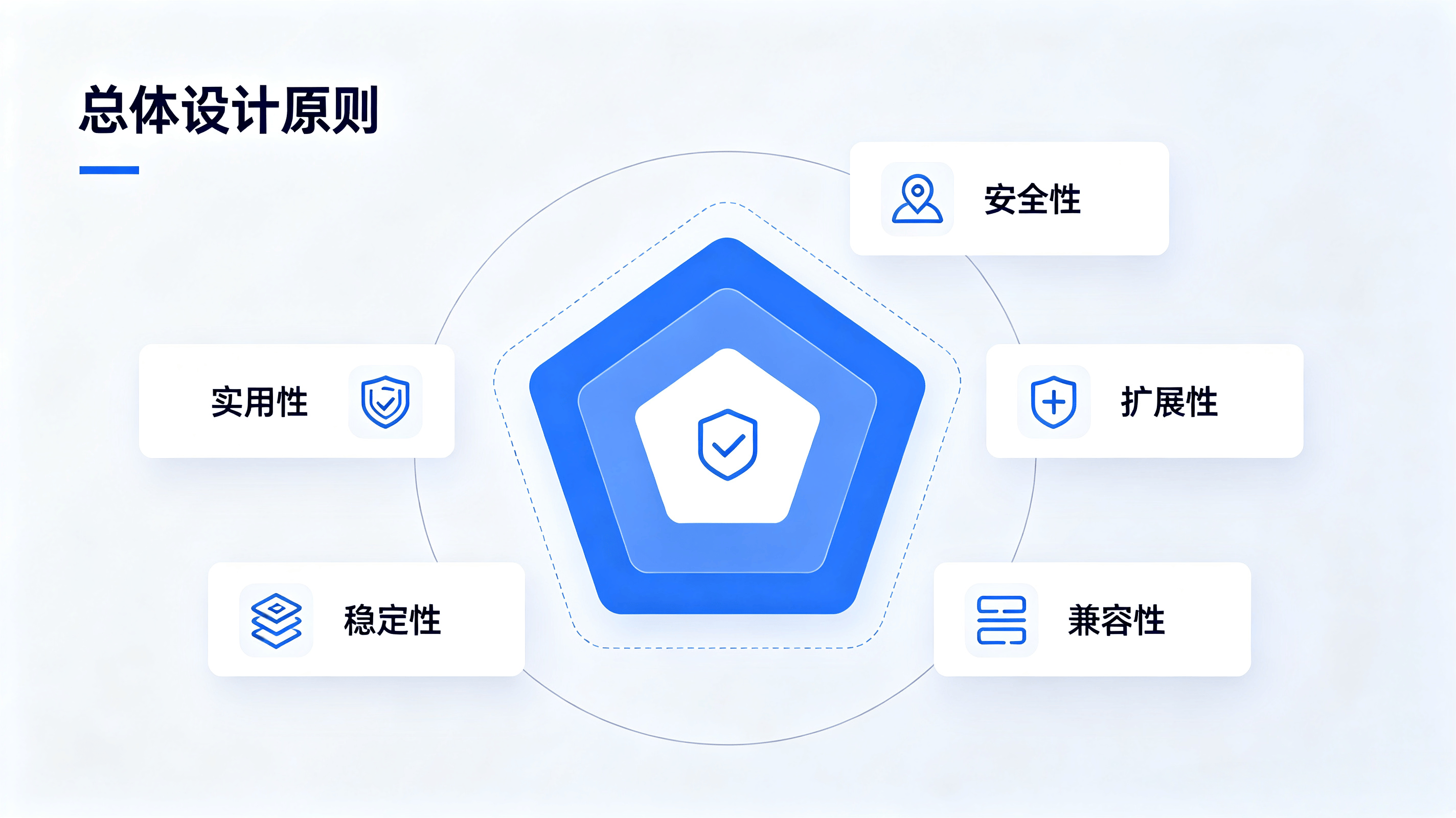 校园早晚考勤管理系统解决方案 (1).png