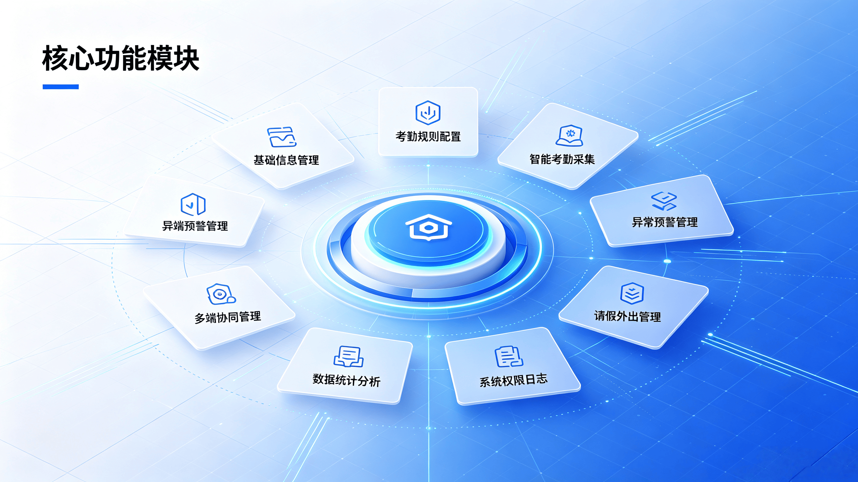 校园早晚考勤管理系统解决方案 (5).png