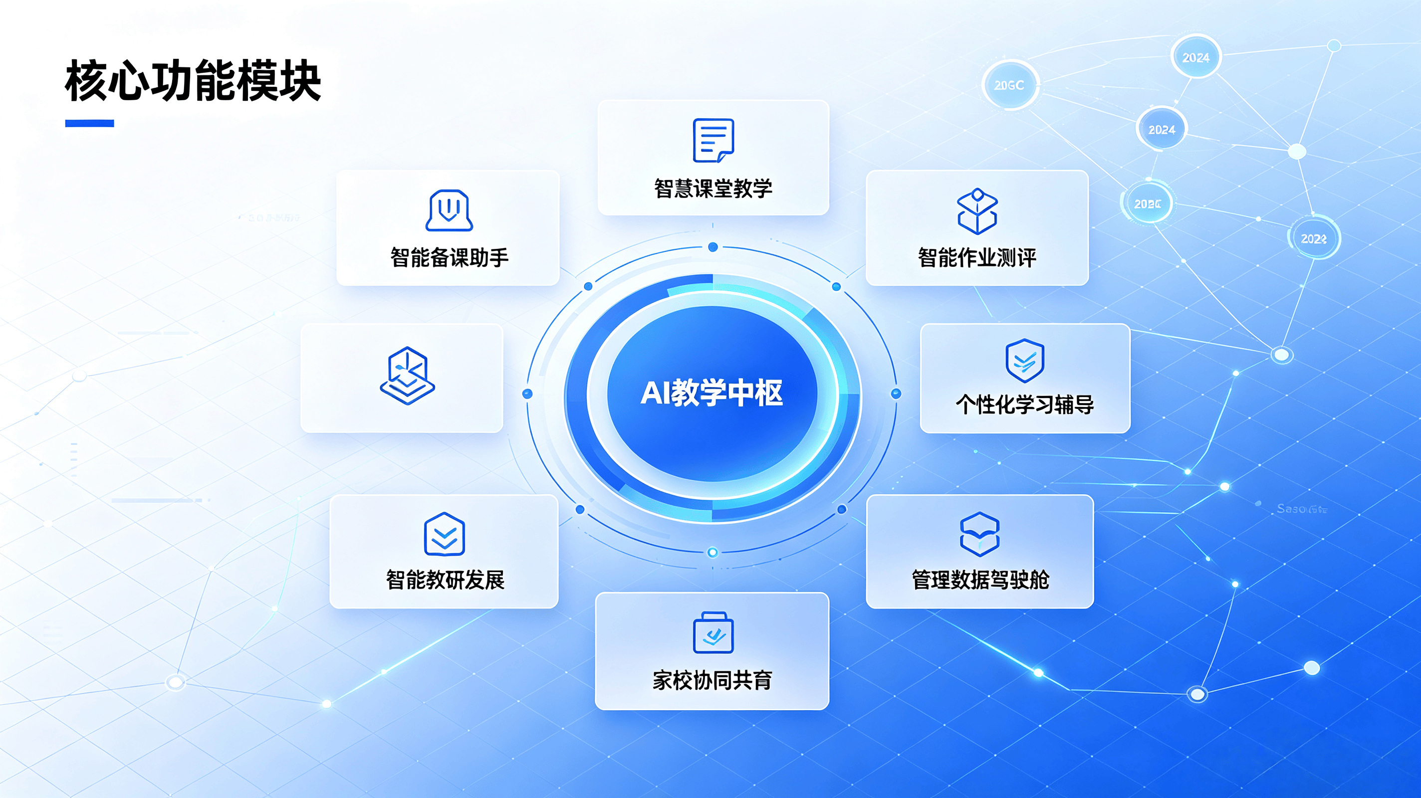 校园早晚考勤管理系统解决方案 (13).png