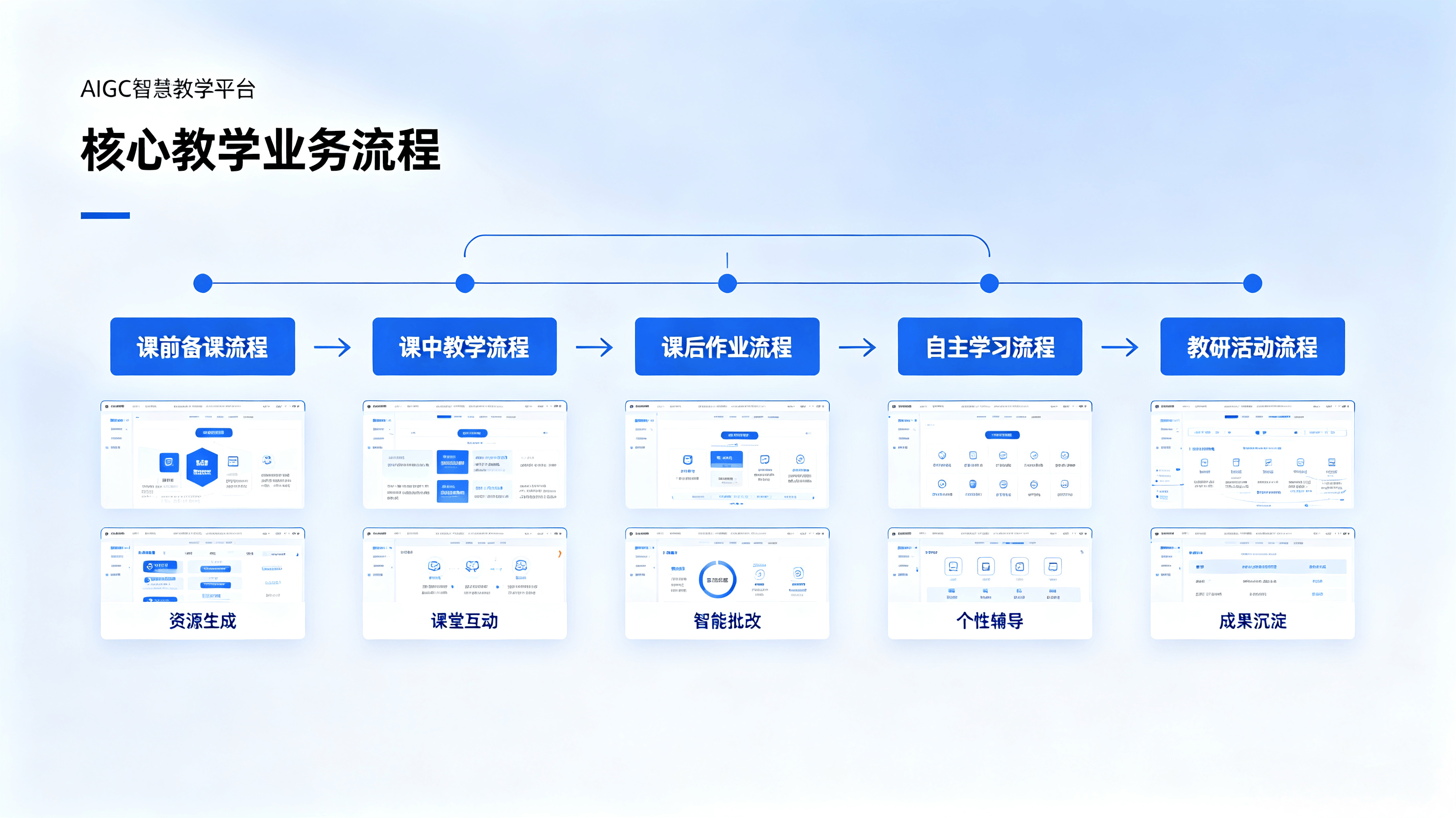 校园早晚考勤管理系统解决方案 (14).png