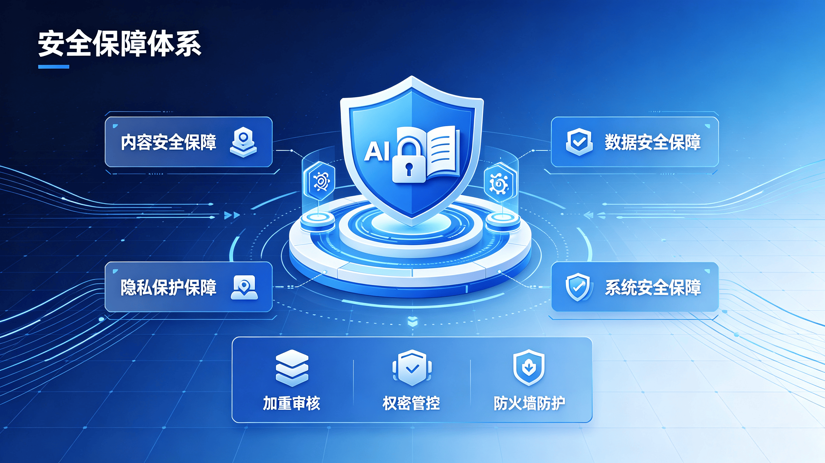 校园早晚考勤管理系统解决方案 (15).png