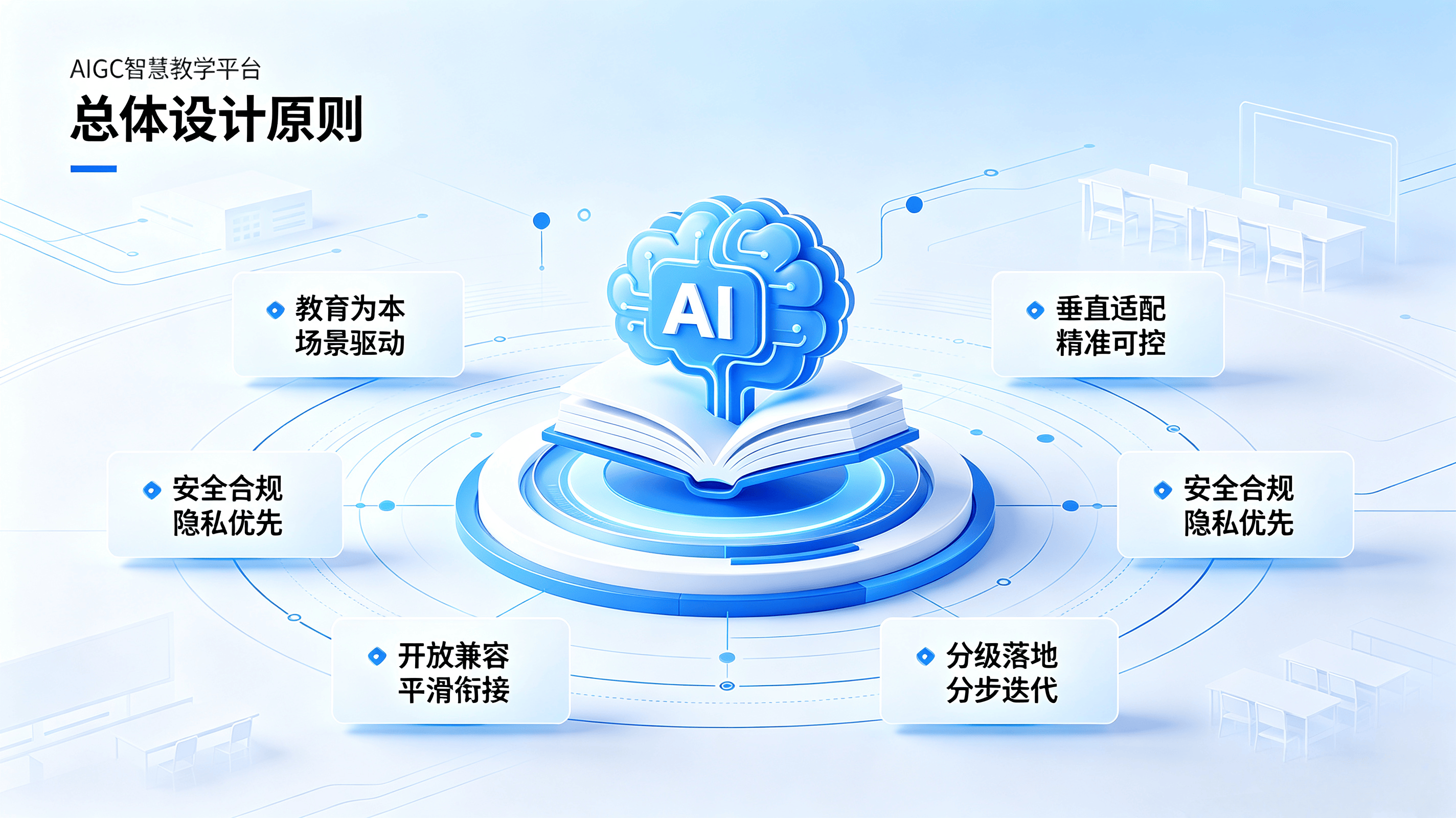 校园早晚考勤管理系统解决方案 (11).png