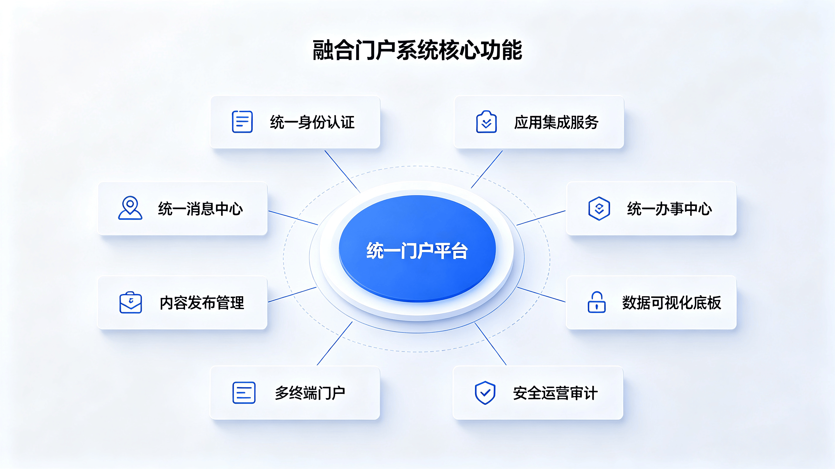 题库资源库系统 (15).png