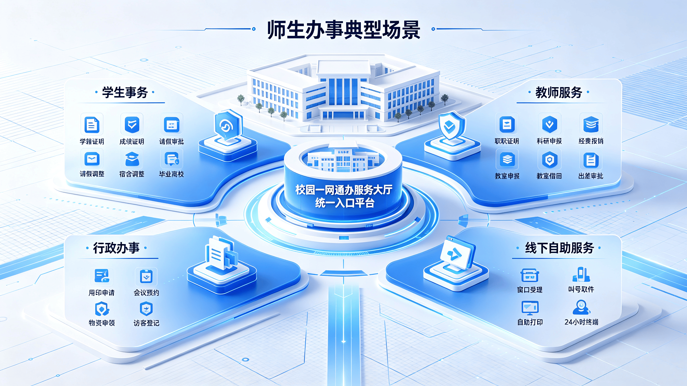 题库资源库系统 (19).png