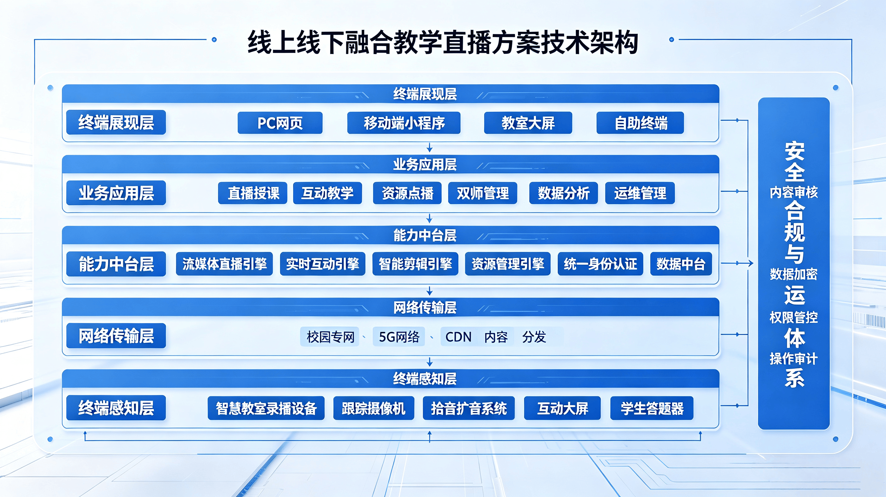 题库资源库系统 (22).png