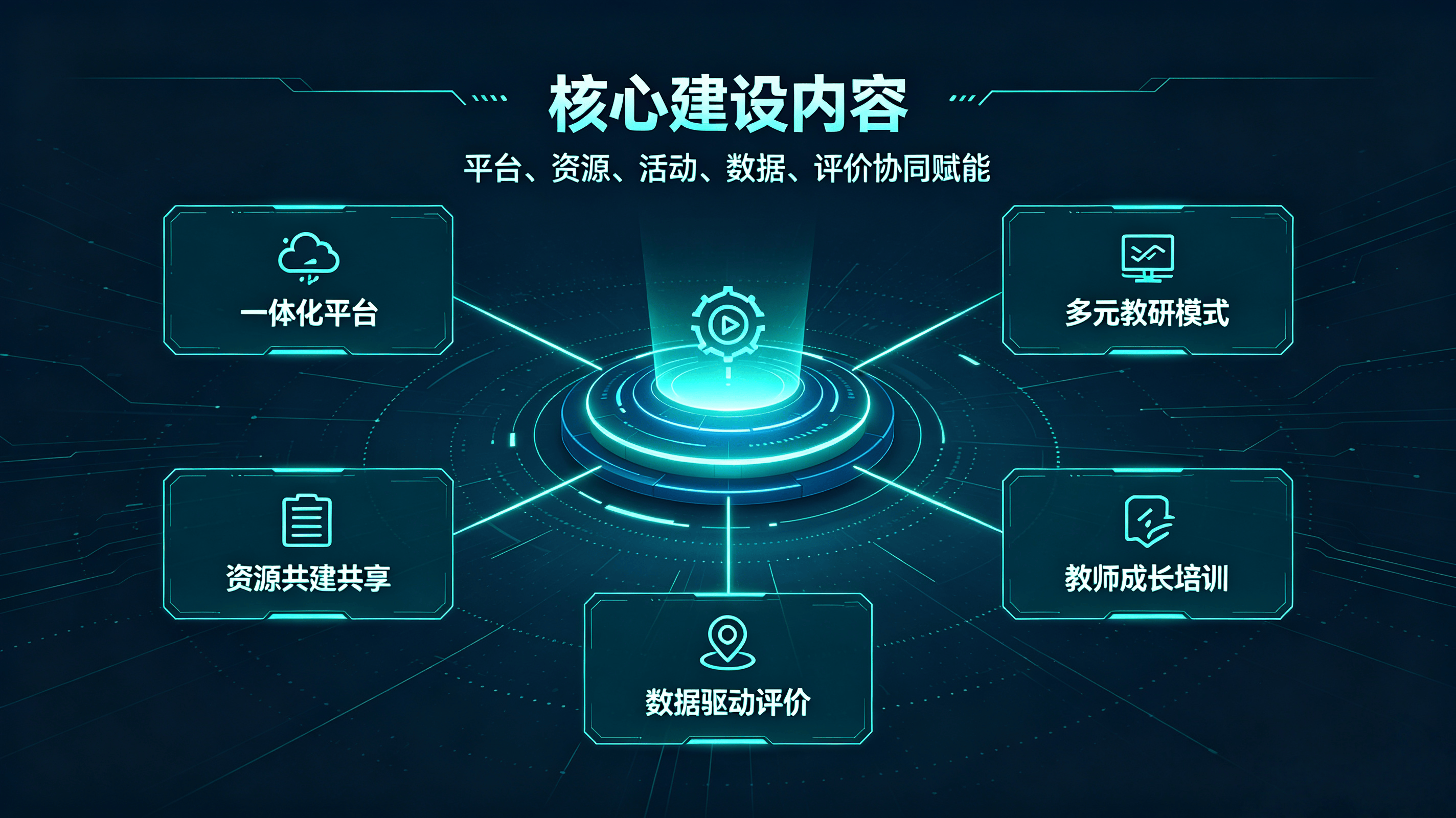 智慧教研一体化方案 (1).png
