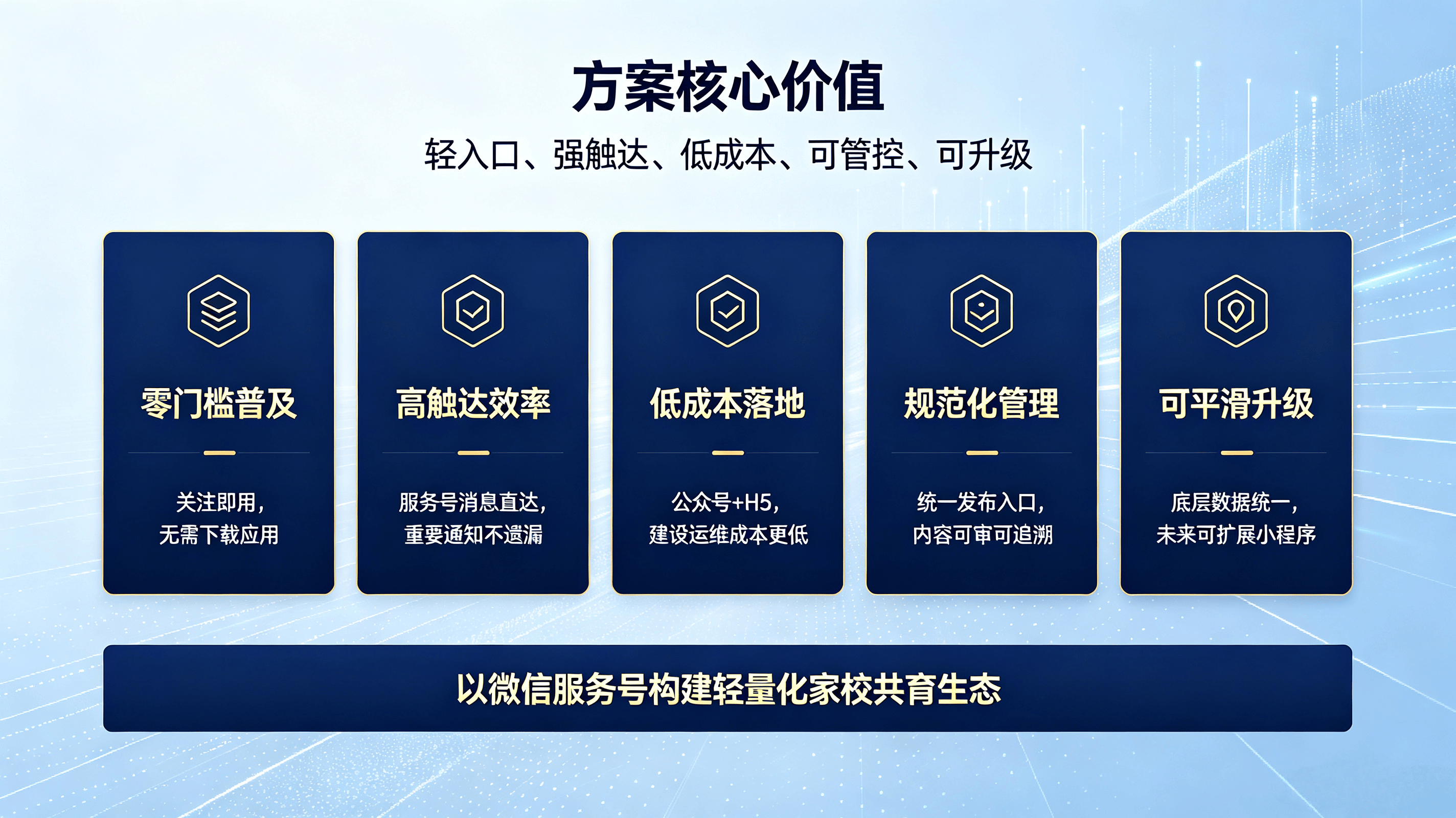 智慧教研一体化方案 (14).png