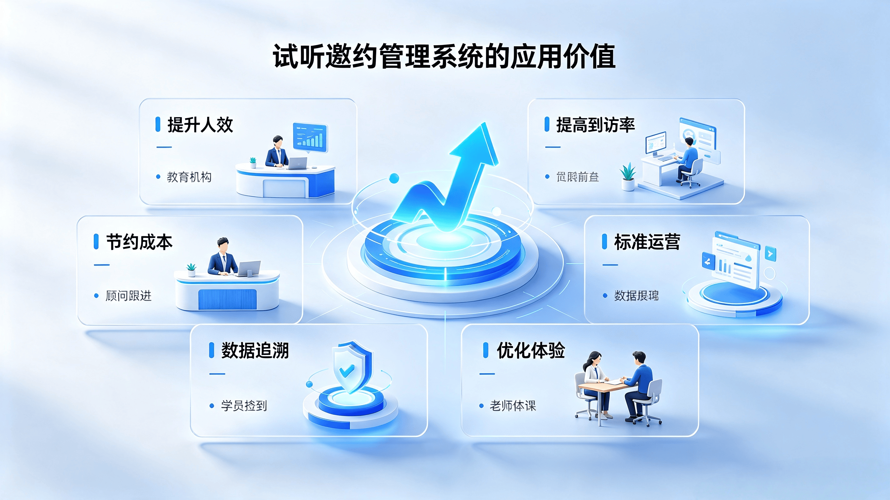 校企合作协同管理方案生成 (3).png