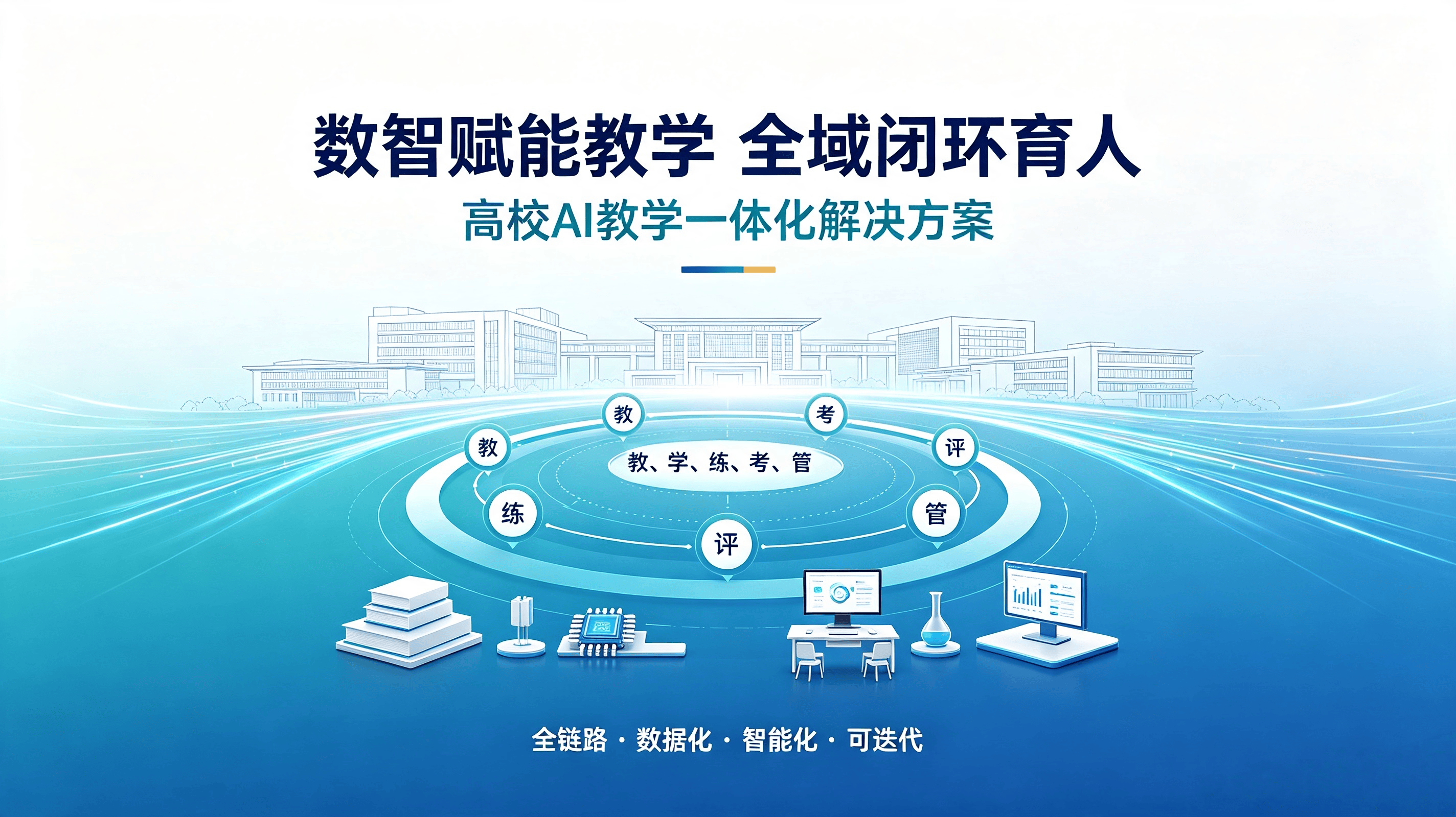 AI 驱动・全链融合・提质增效 —— 新时代高校智慧教学一体化建设方案