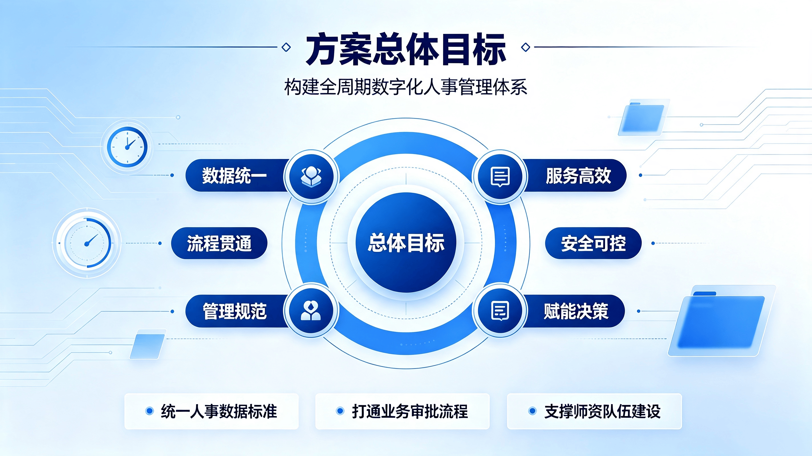 教职工人事系统文章说明 (1).png