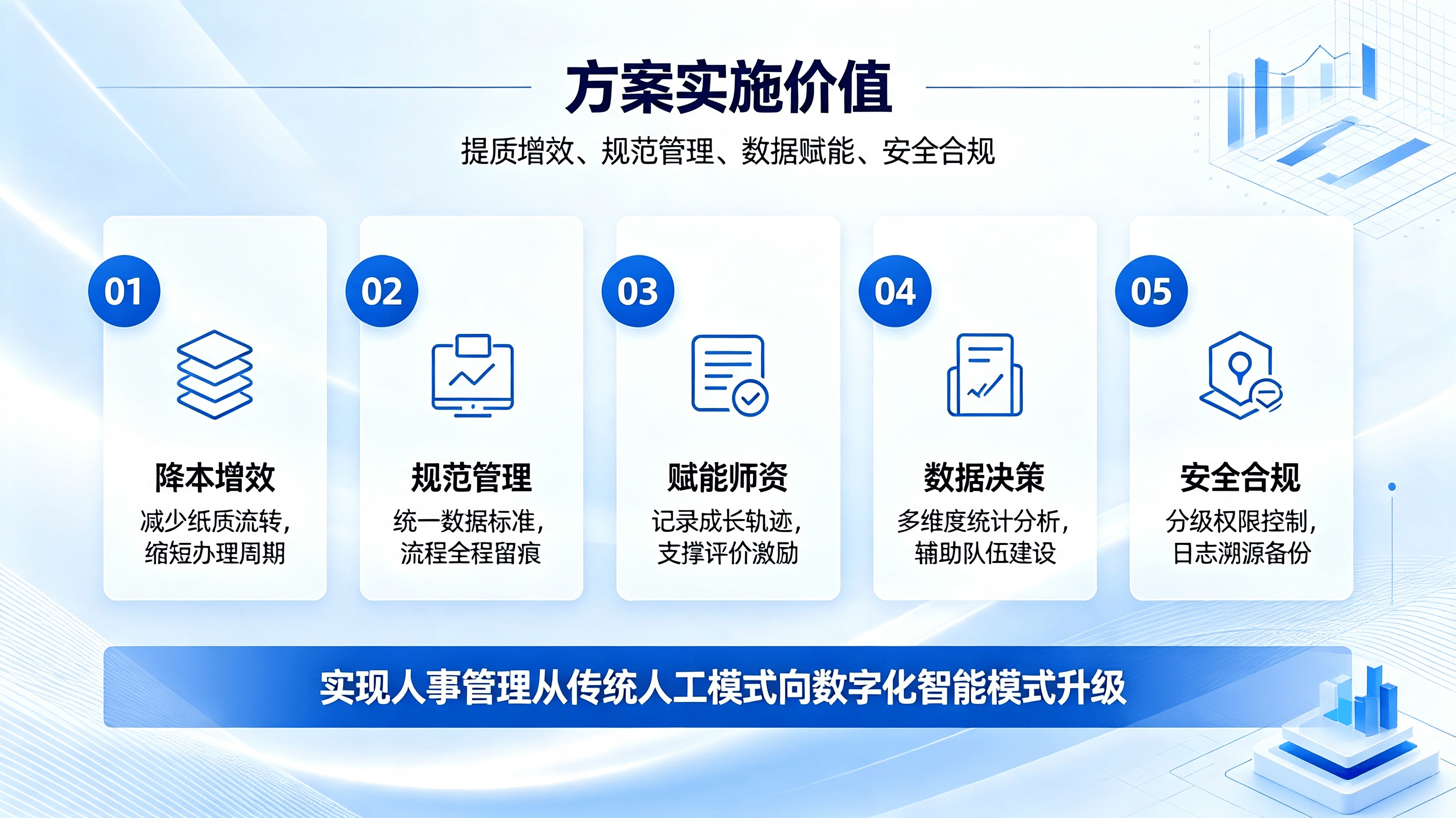 教职工人事系统文章说明 (4).png