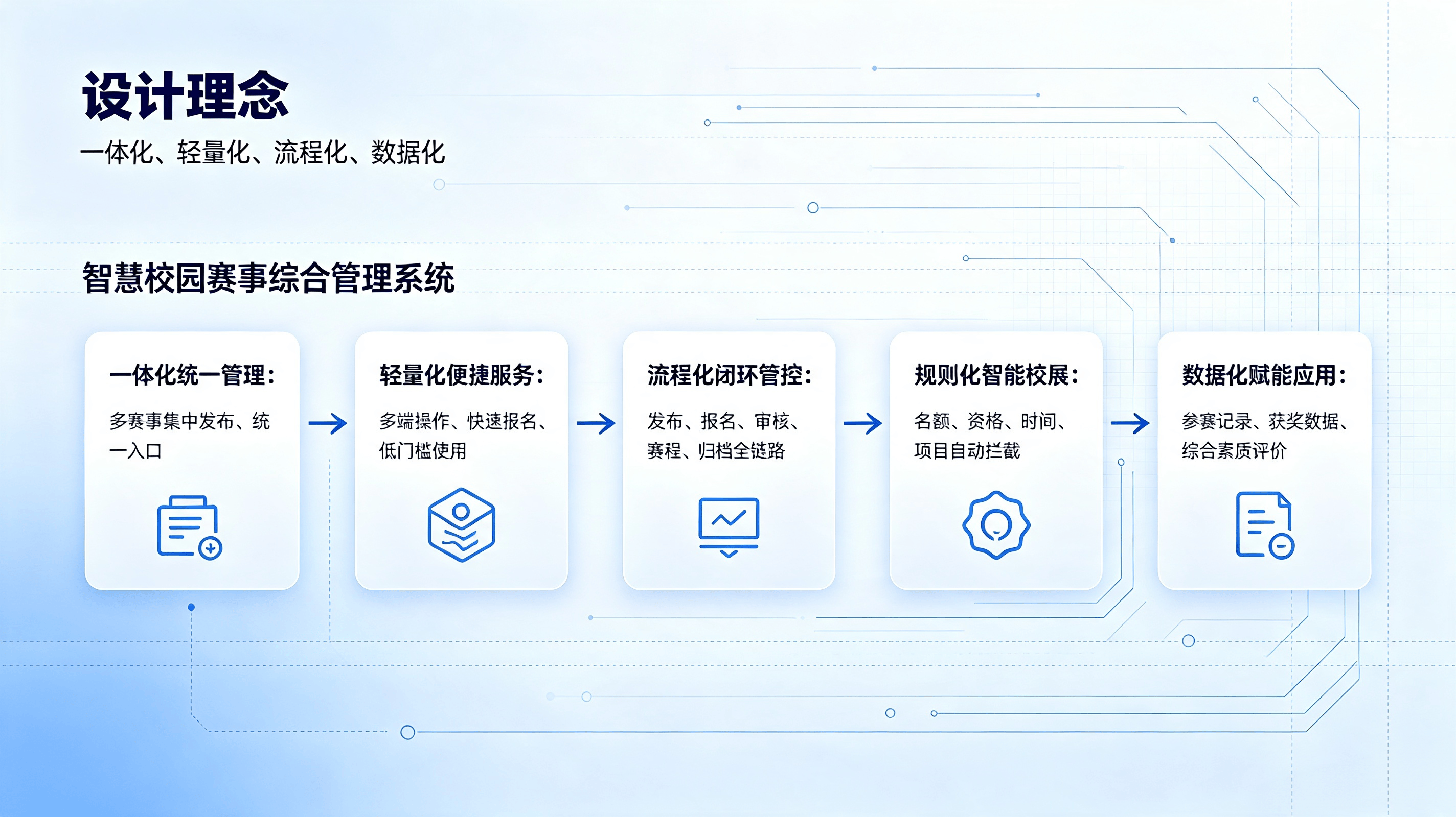 教职工人事系统文章说明 (12).png