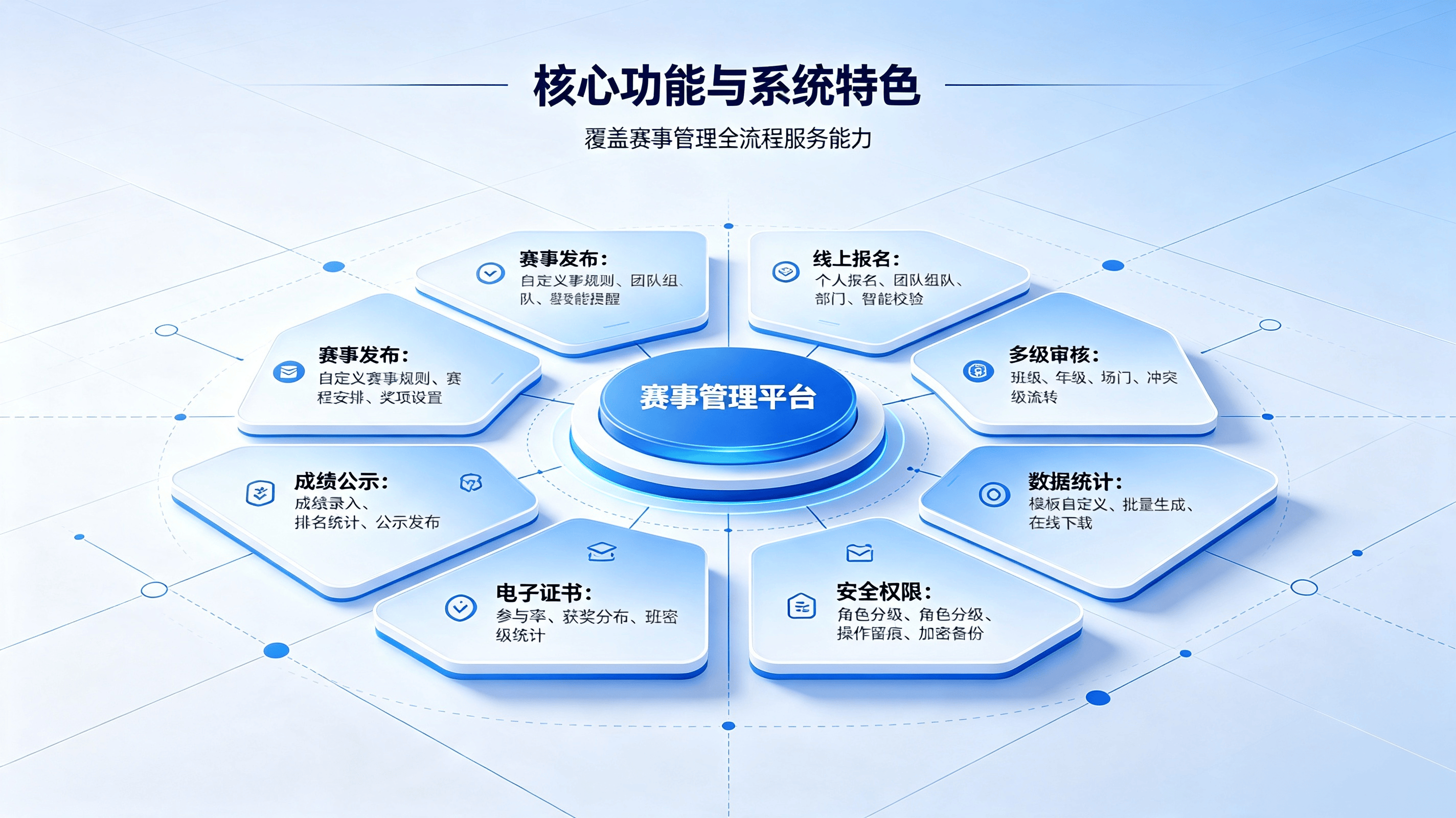 教职工人事系统文章说明 (13).png