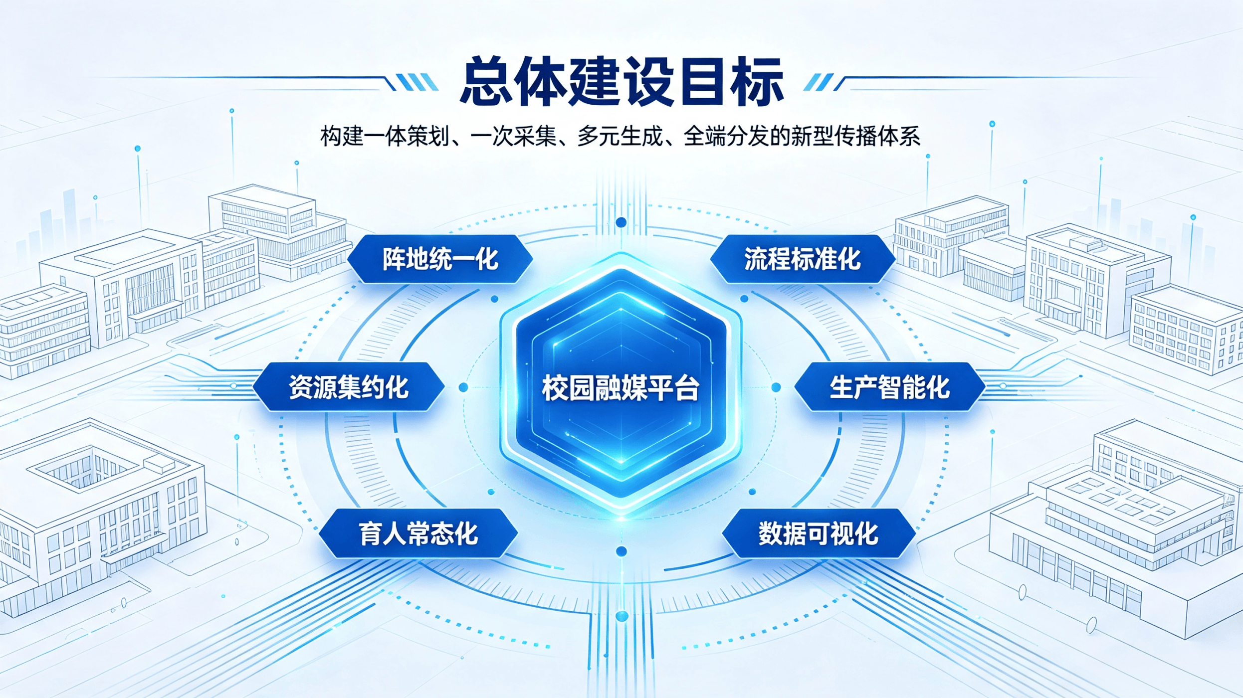 校园融媒体平台 (1).png