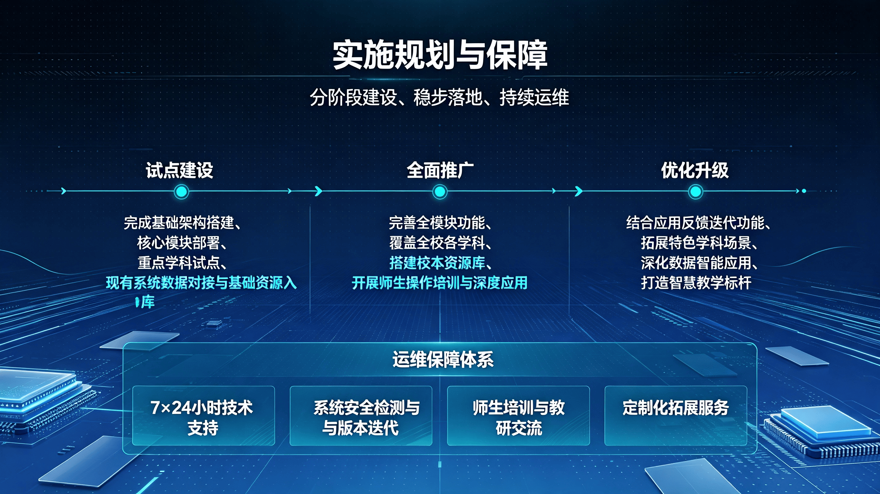 高校可视化教学平台 (5).png