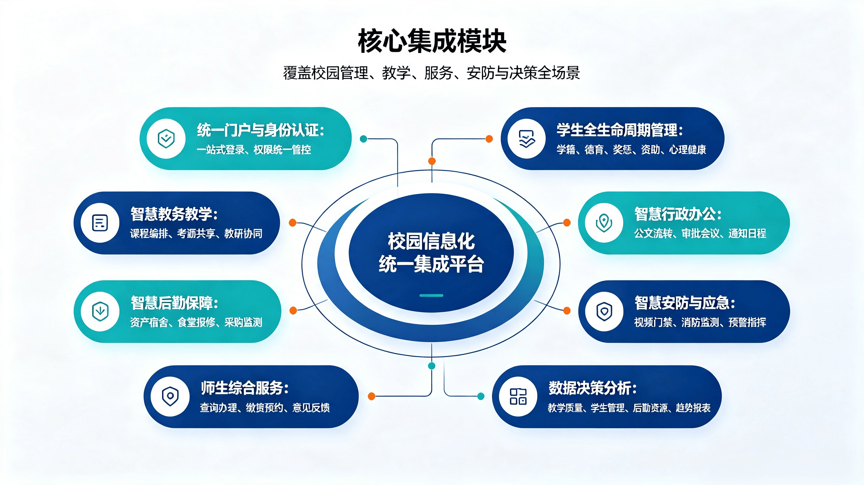 师资培训教务方案 (1).png