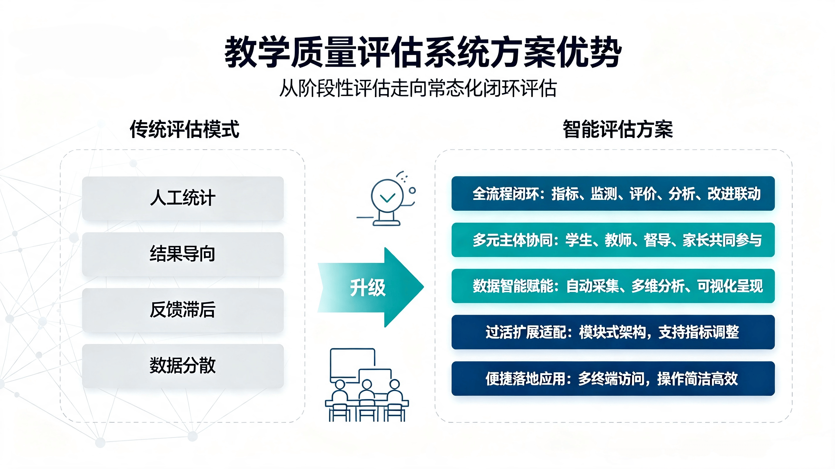 师资培训教务方案 (4).png