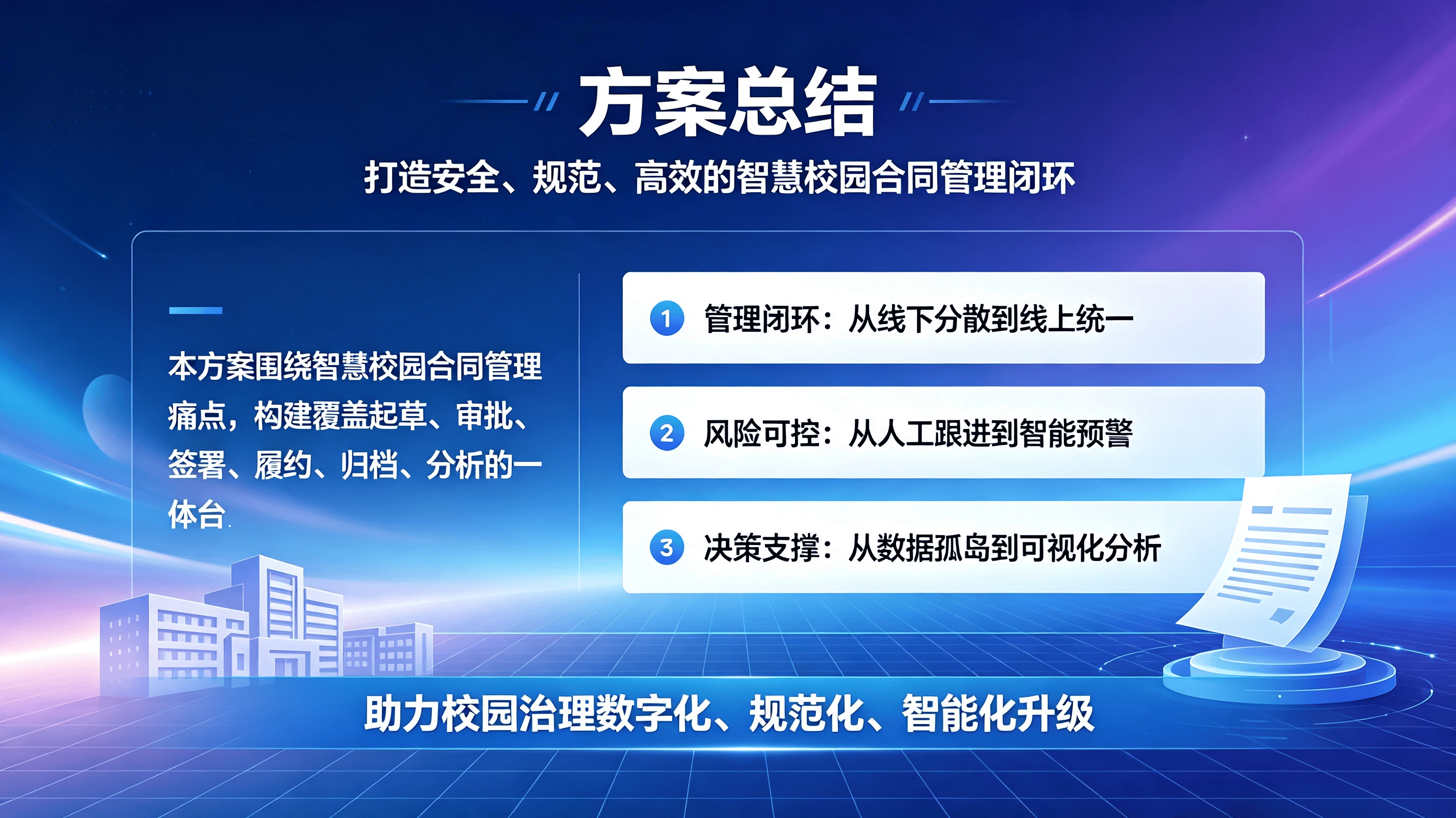 智慧校园合同管理系统方案 (7).png