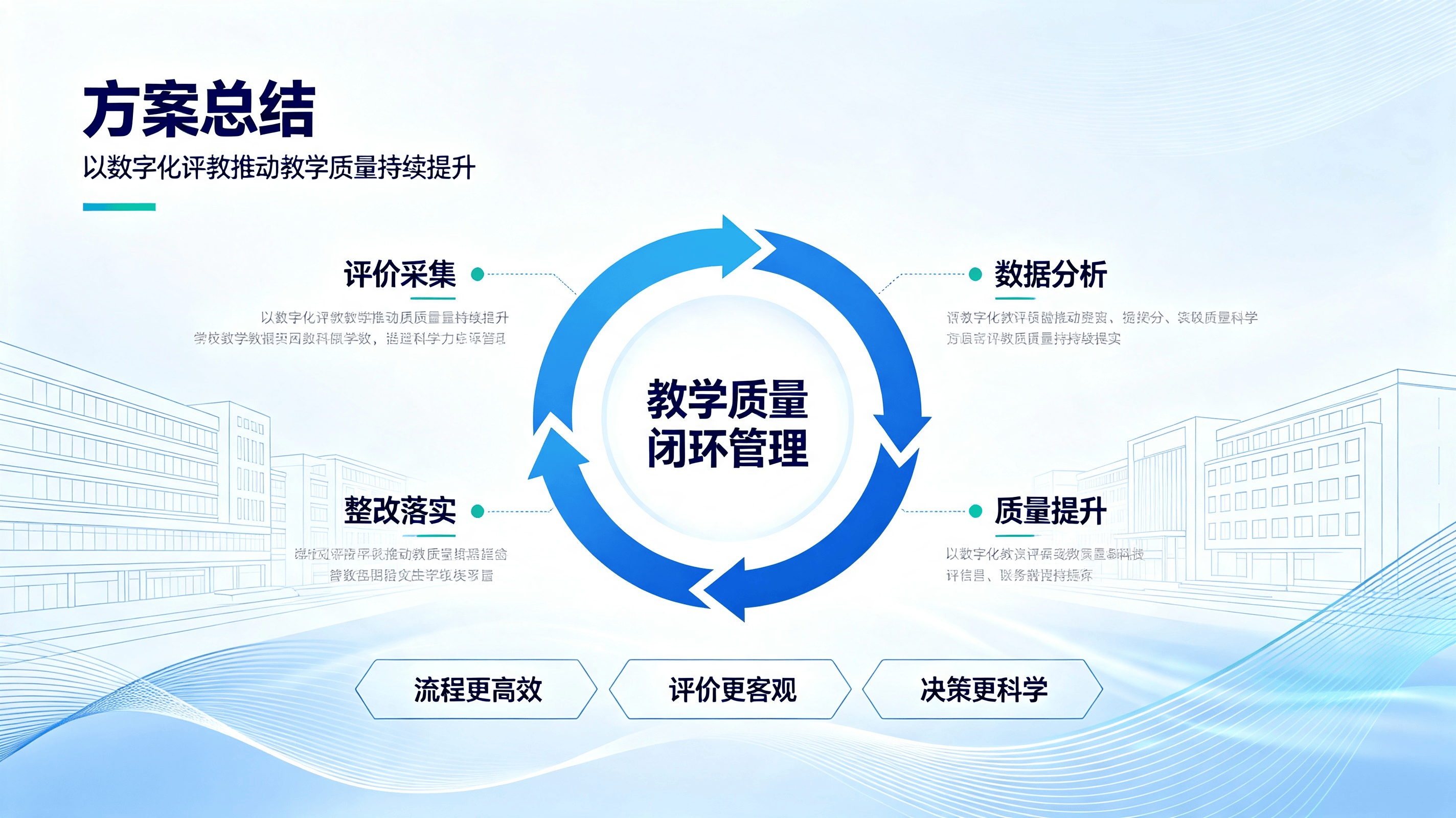 学校评教管理系统 (7).png