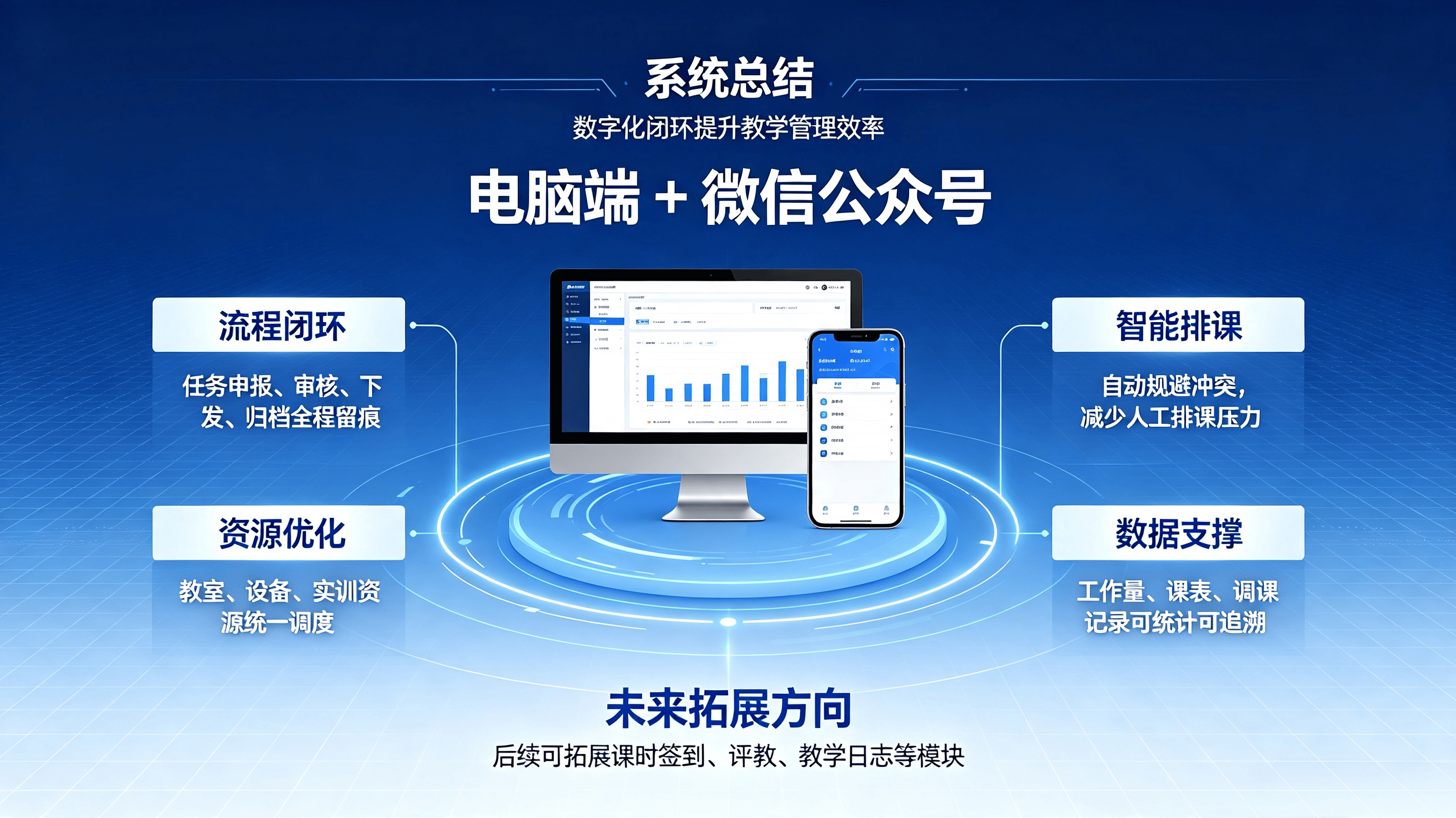教学任务安排系统 (4).png