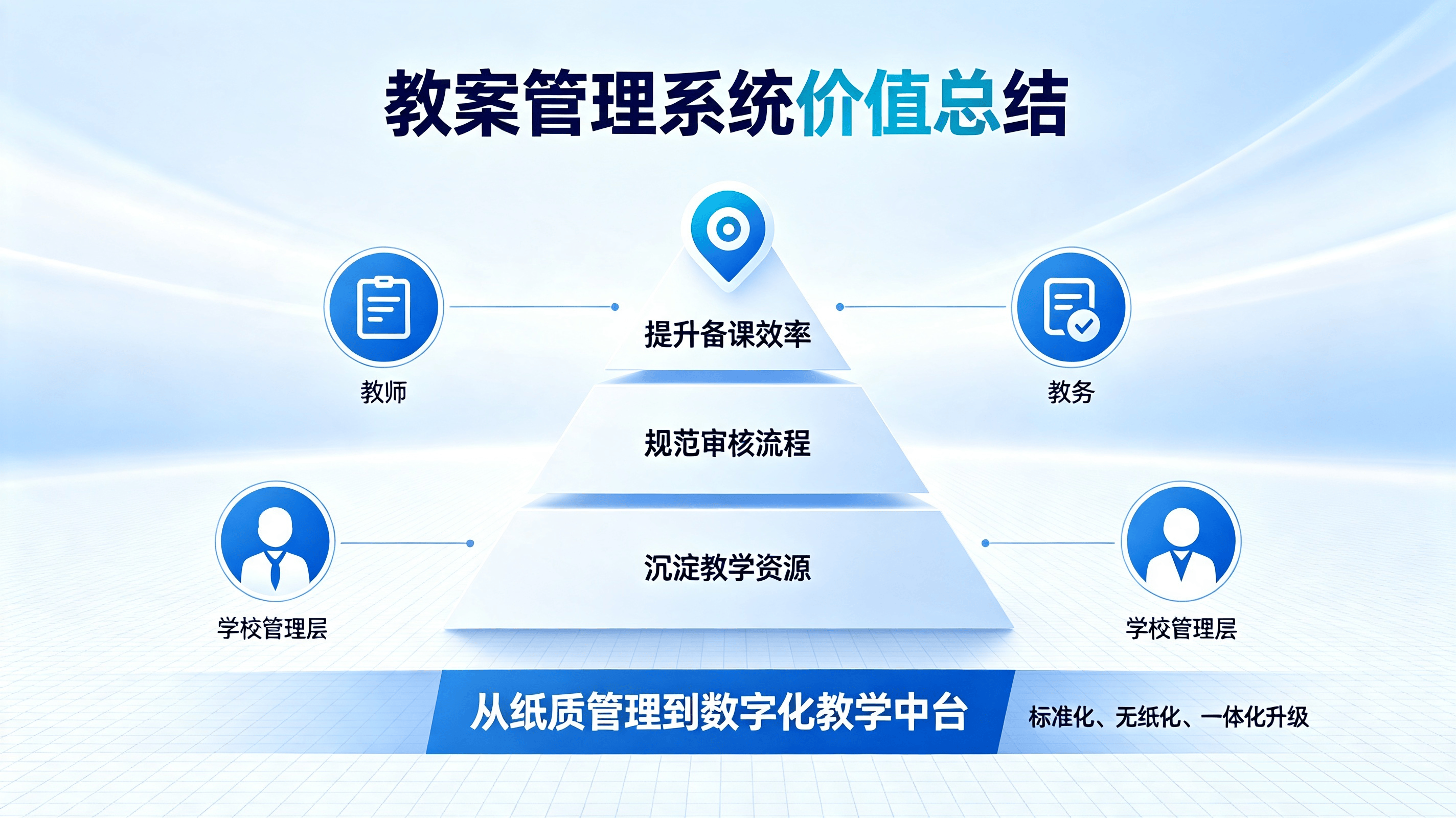 教案管理系统 (3).png