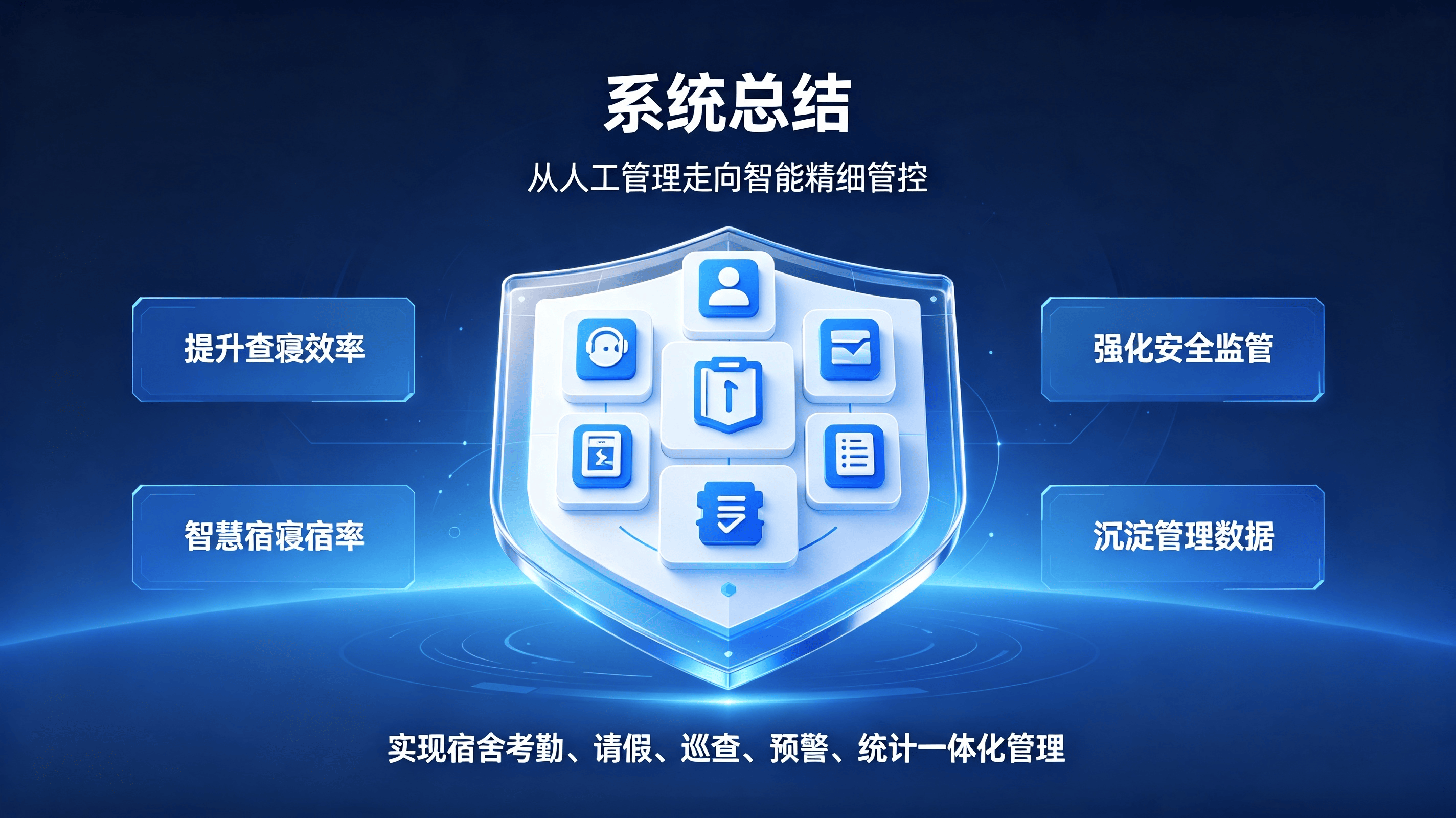 查寝管理系统 (4).png