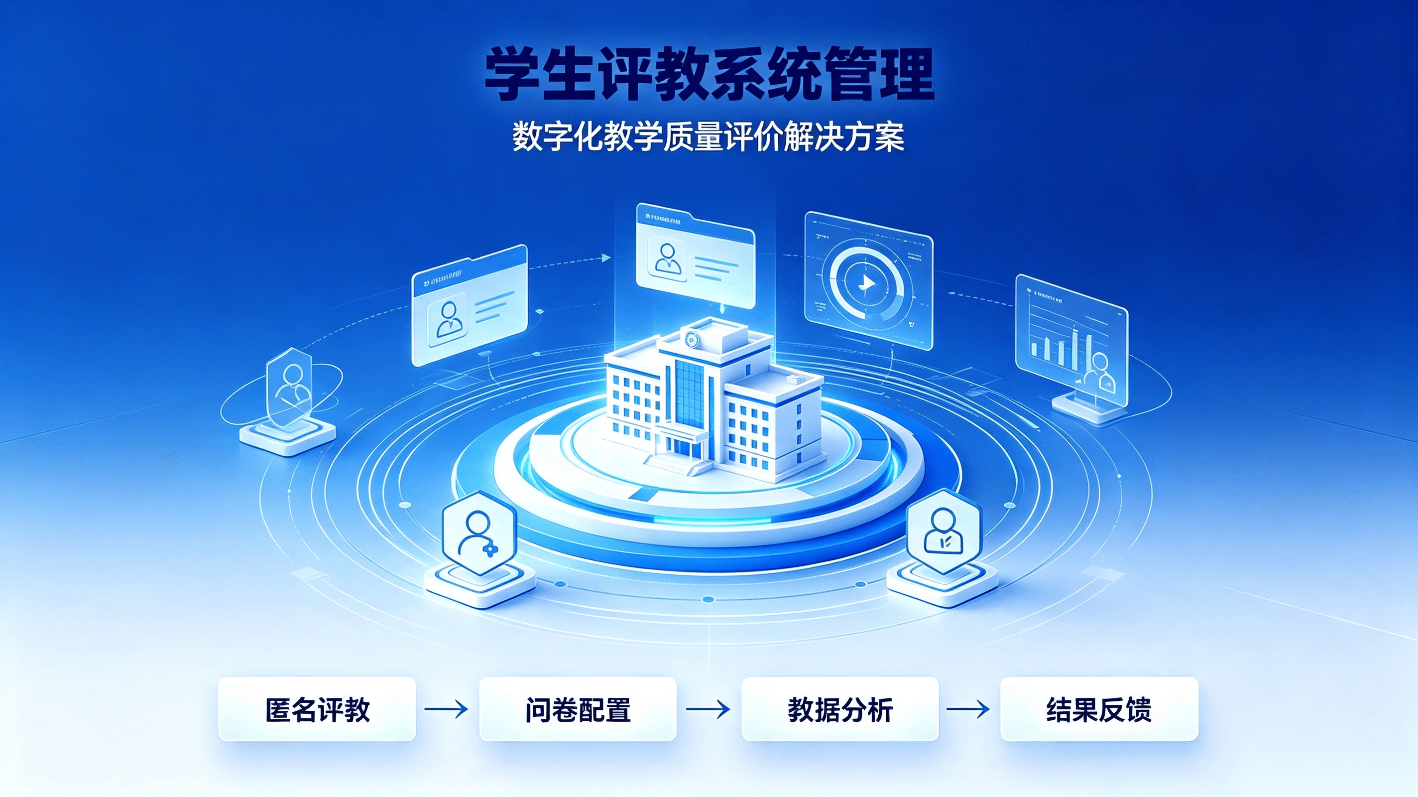 智评教学・数管课堂一体化评价管理系统