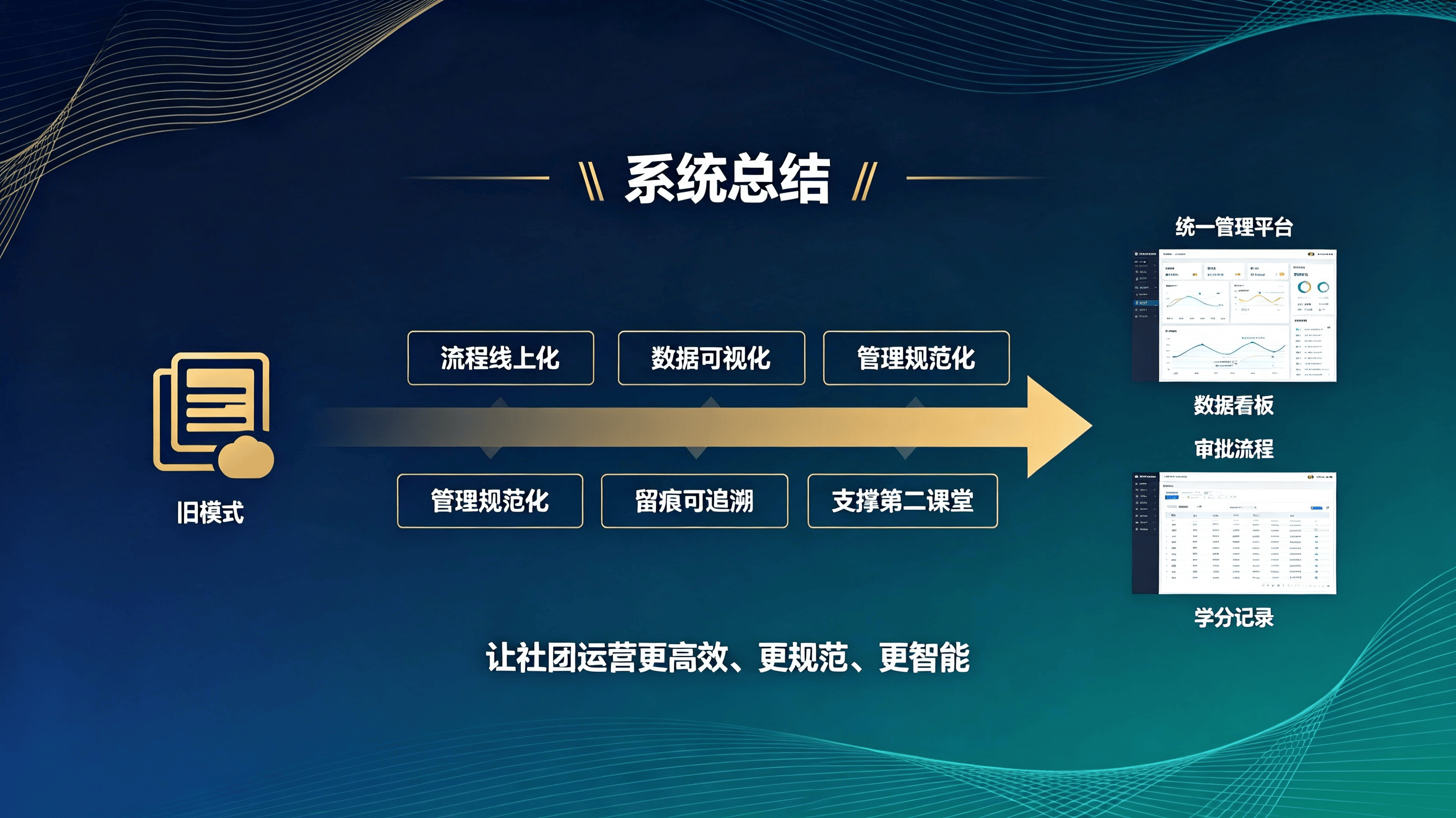 社团管理系统 (4).png