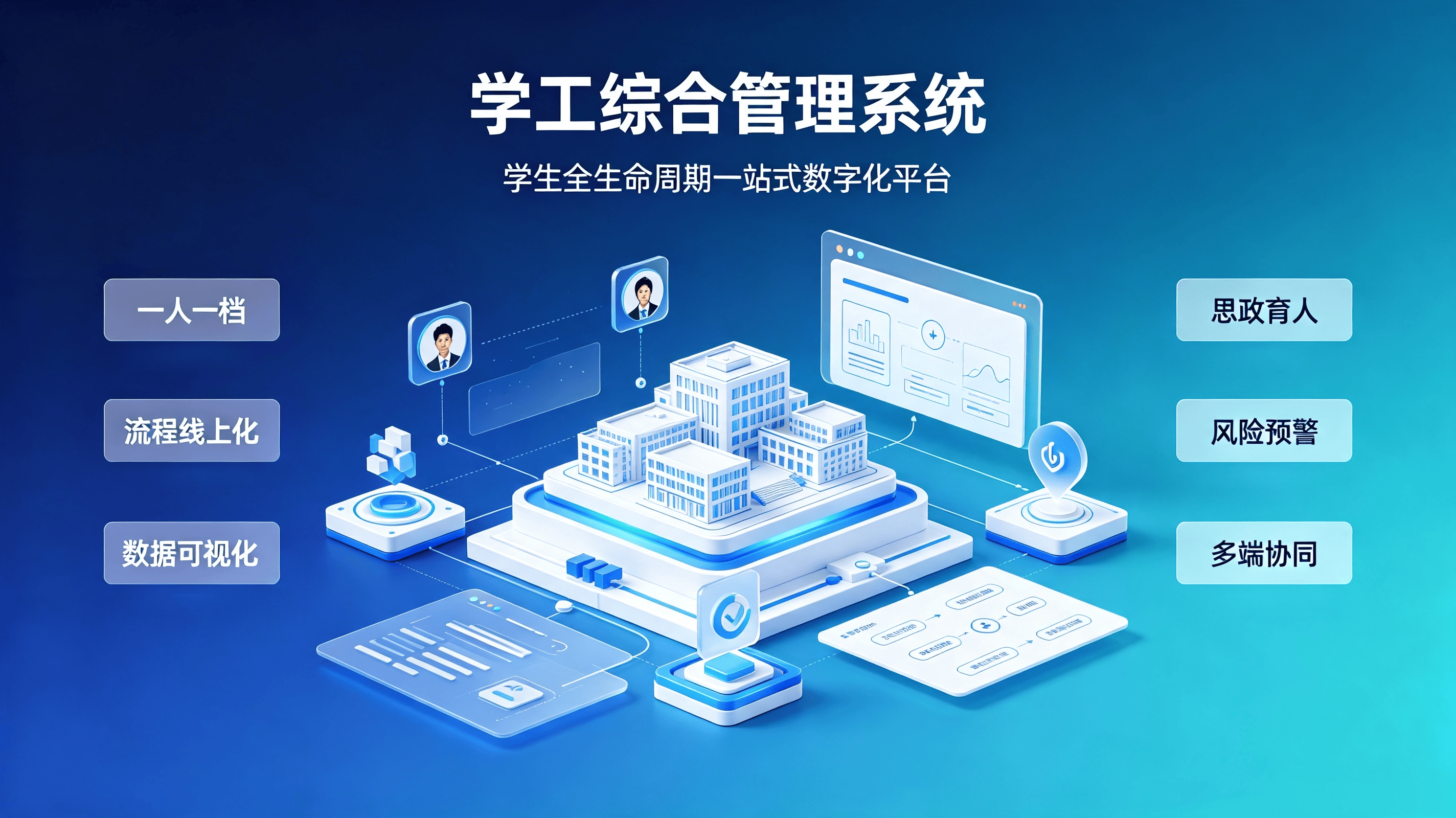 智慧学工综合管理系统 —— 全周期数字化育人管理解决方案